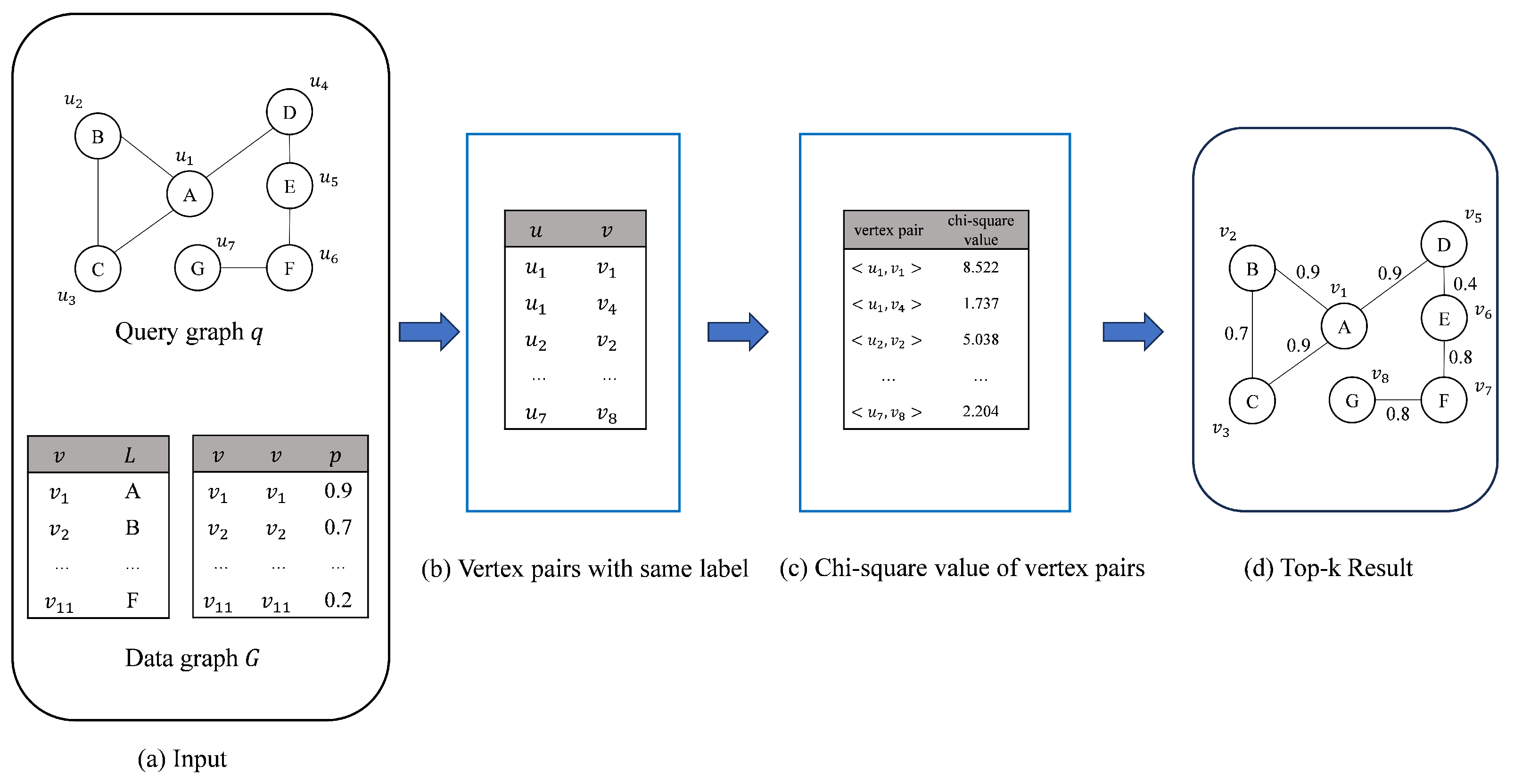 Electronics 13 00192 g002