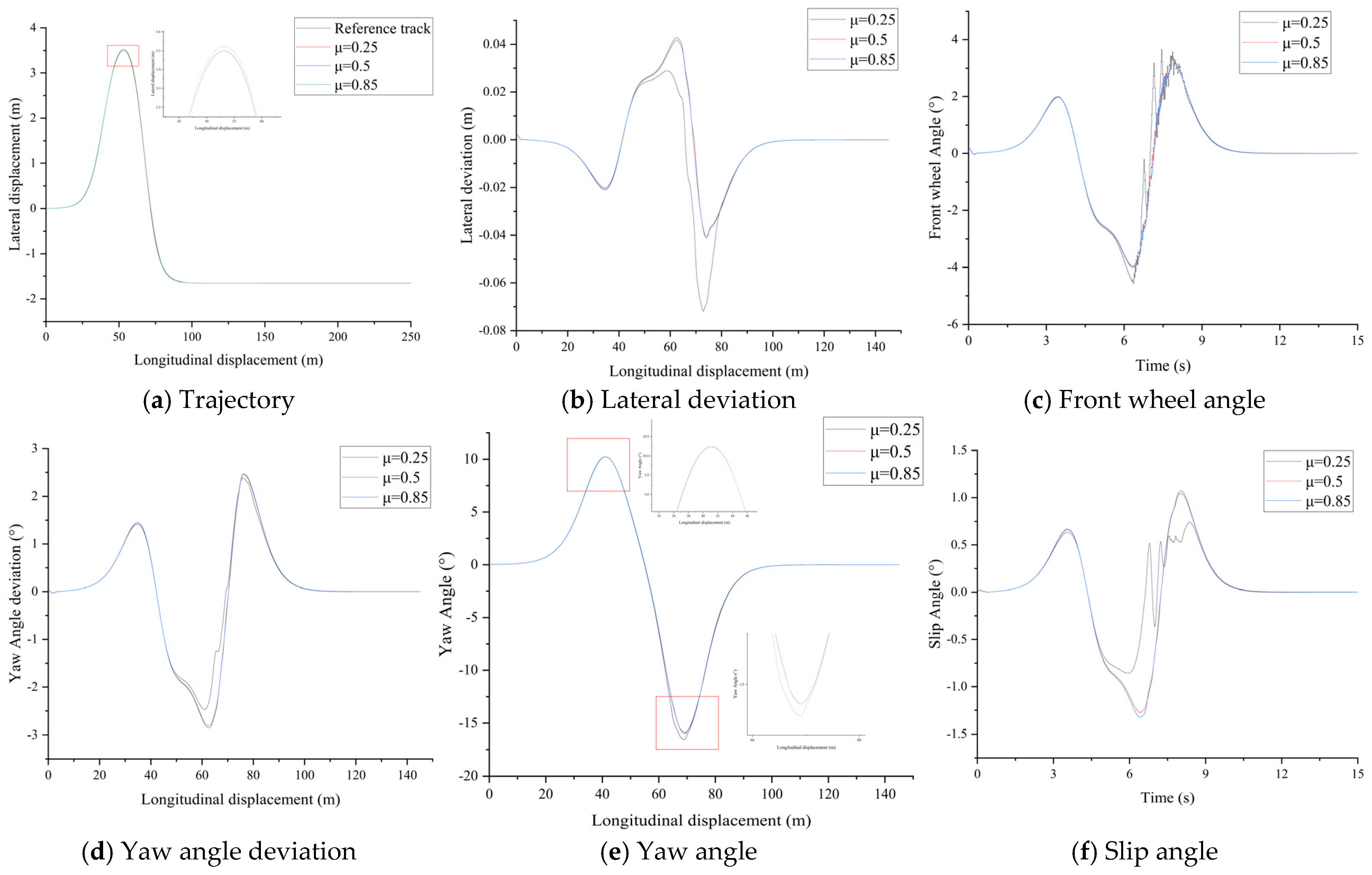 Electronics 13 00193 g005
