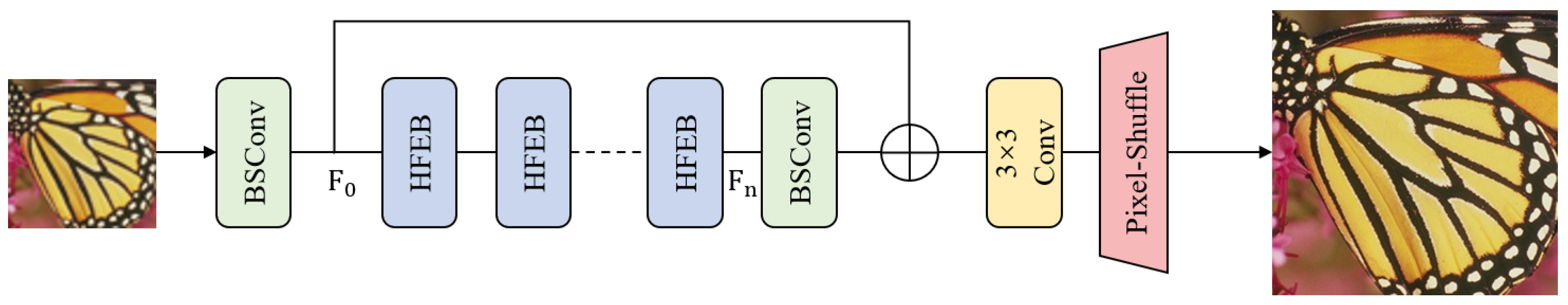 Electronics 13 00194 g001