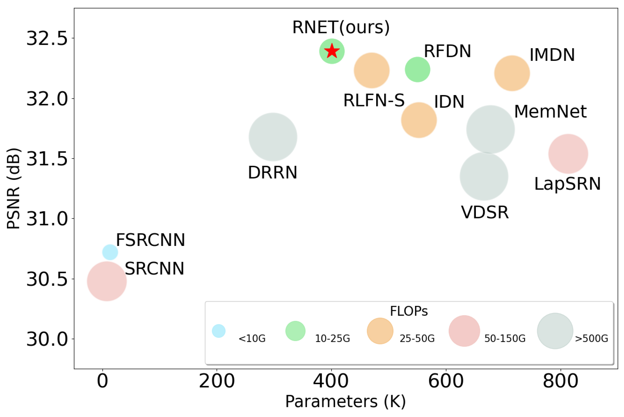 Electronics 13 00194 g008