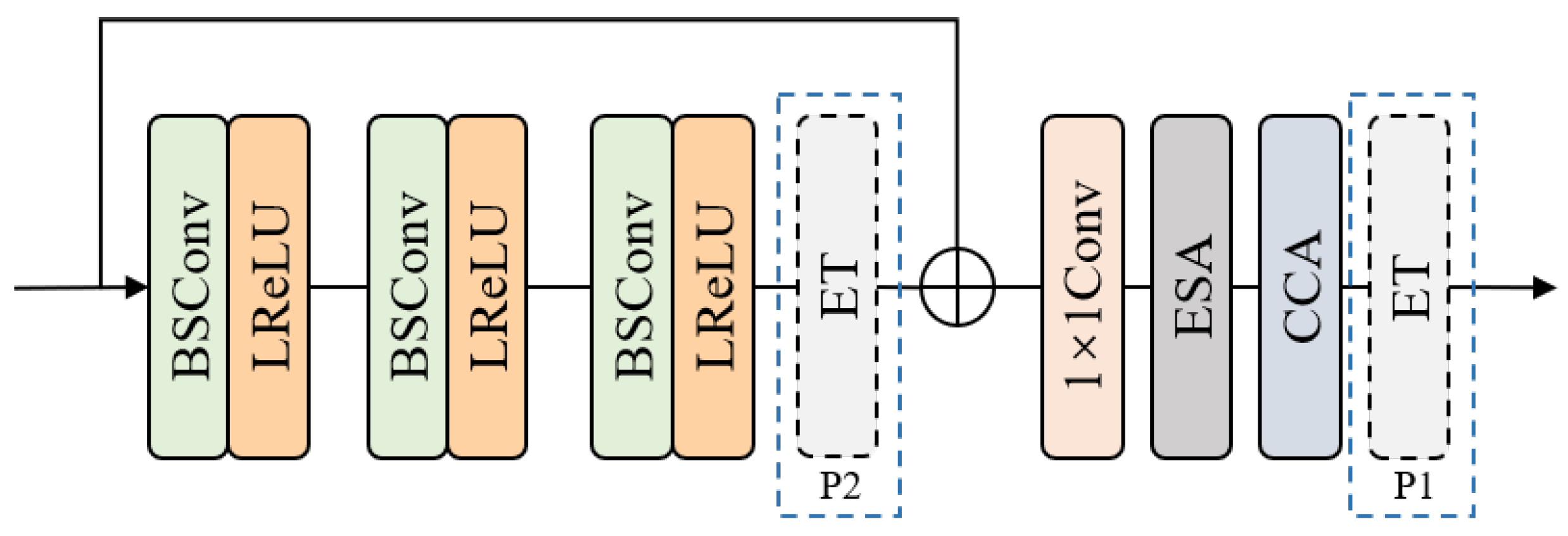 Electronics 13 00194 g009