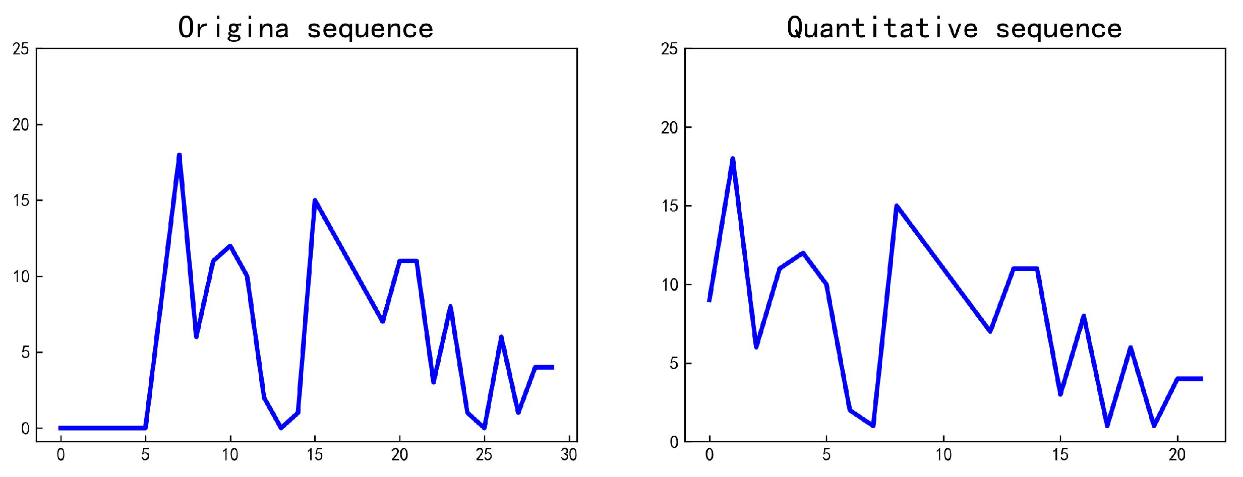 Electronics 13 00195 g003