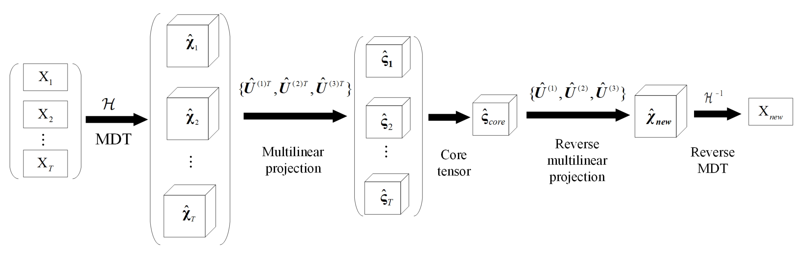 Electronics 13 00195 g004