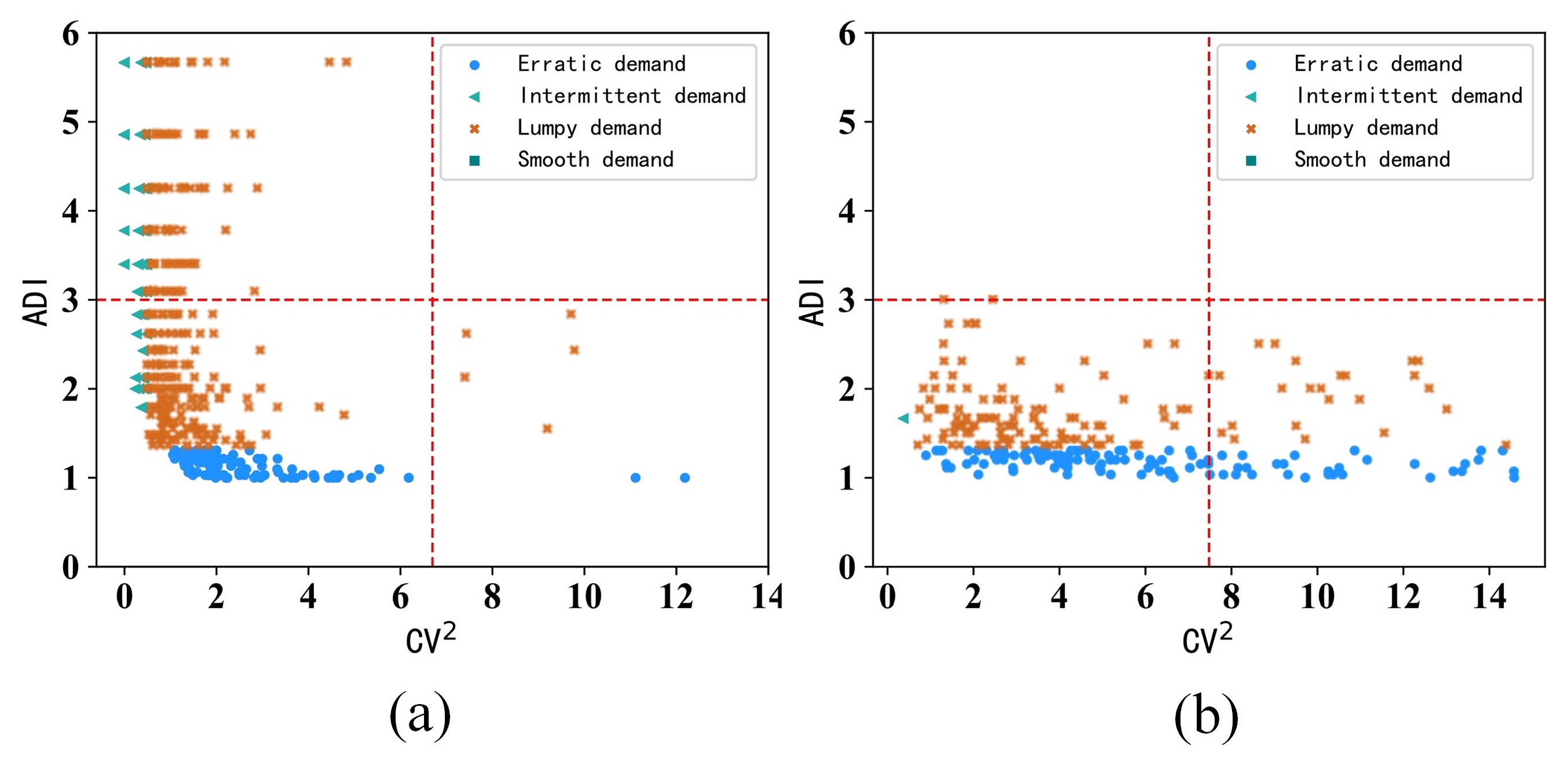 Electronics 13 00195 g006