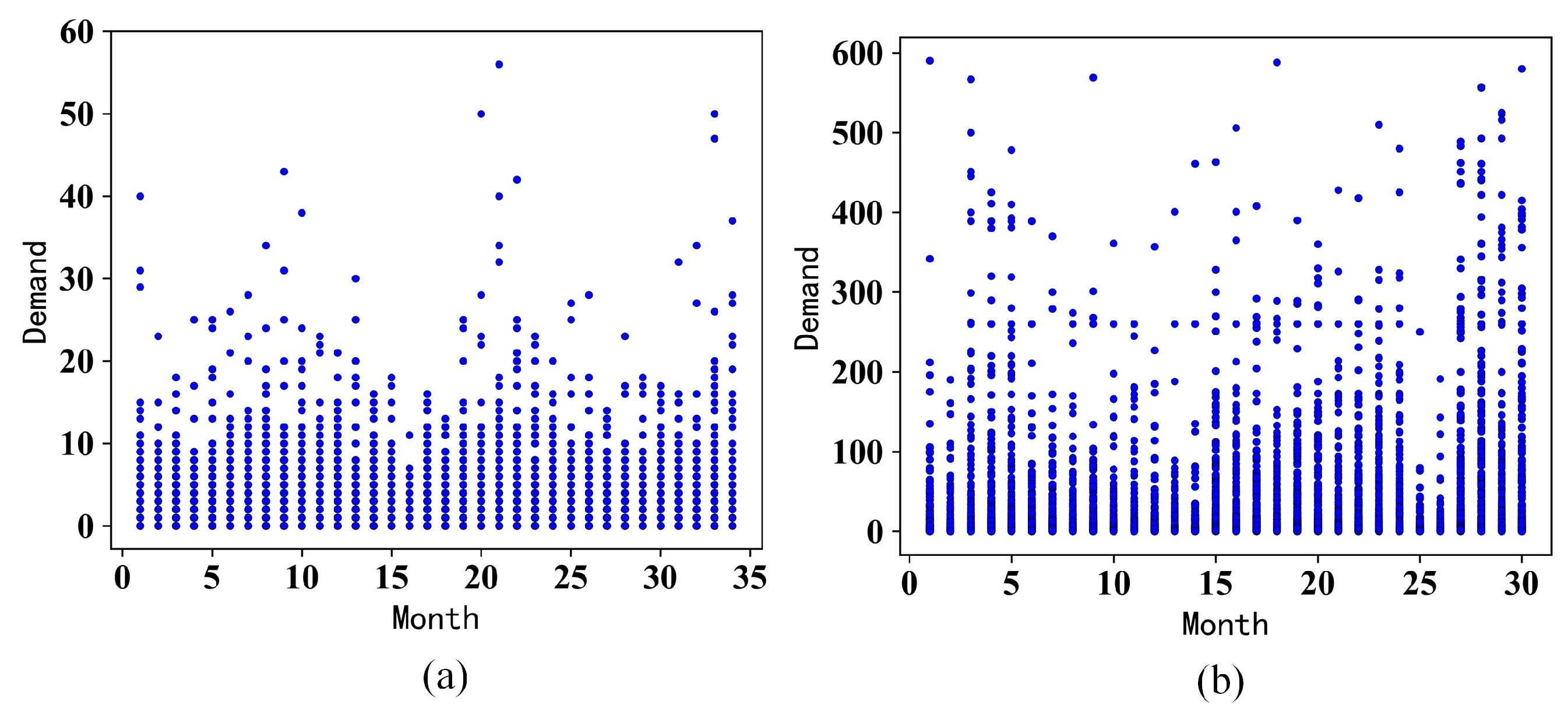 Electronics 13 00195 g007