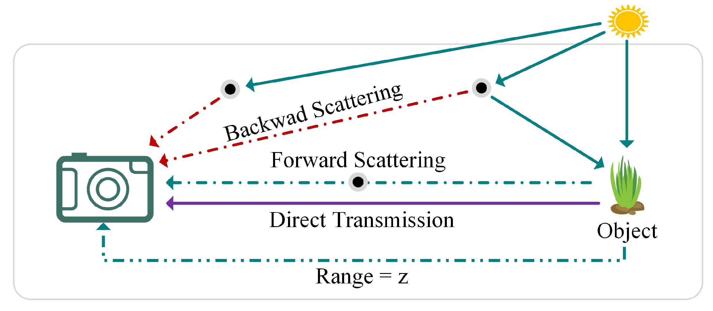 Electronics 13 00199 g001