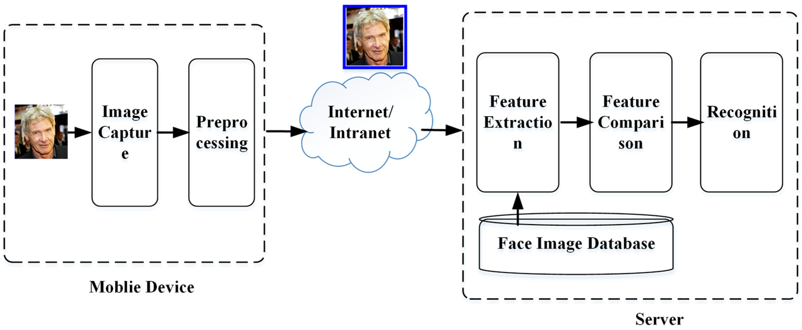Electronics 13 00201 g001