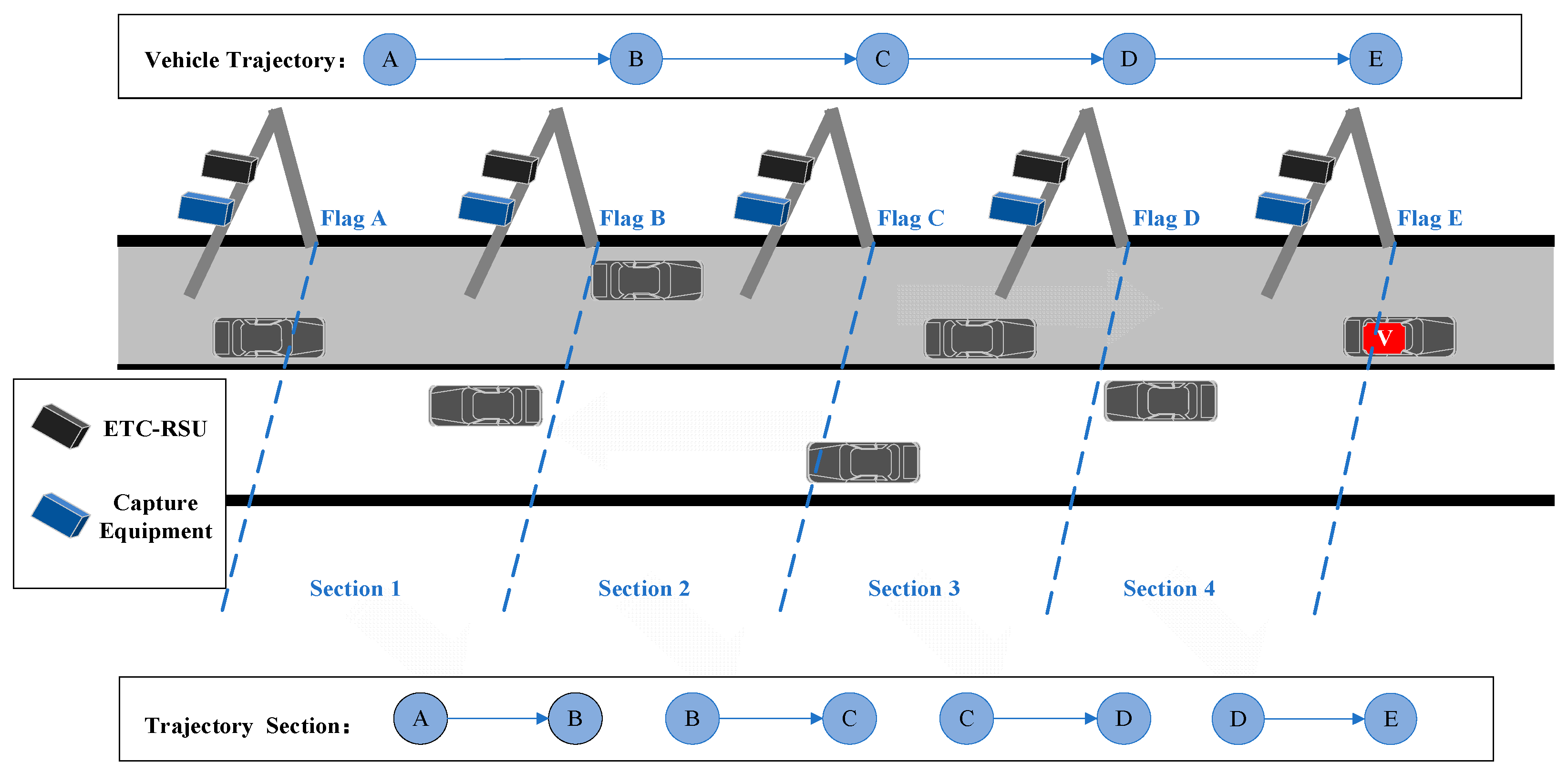 Electronics 13 00202 g001