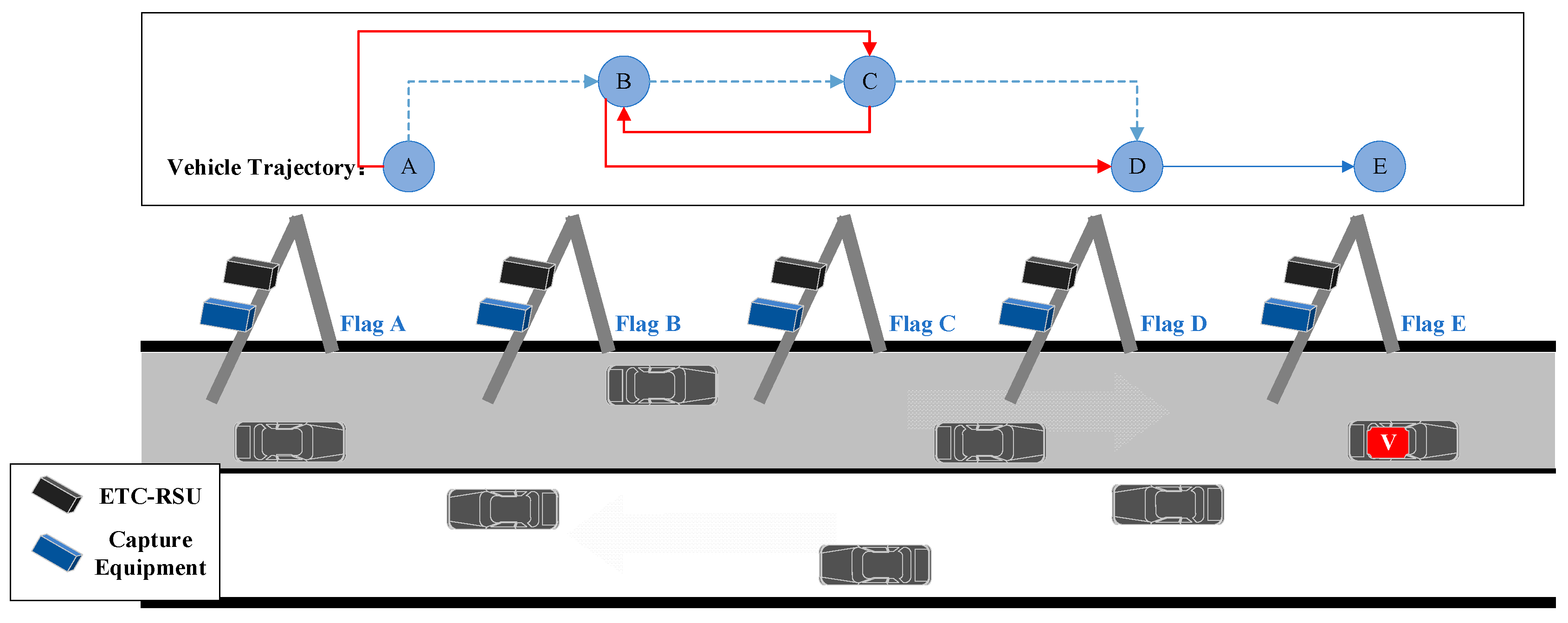 Electronics 13 00202 g003