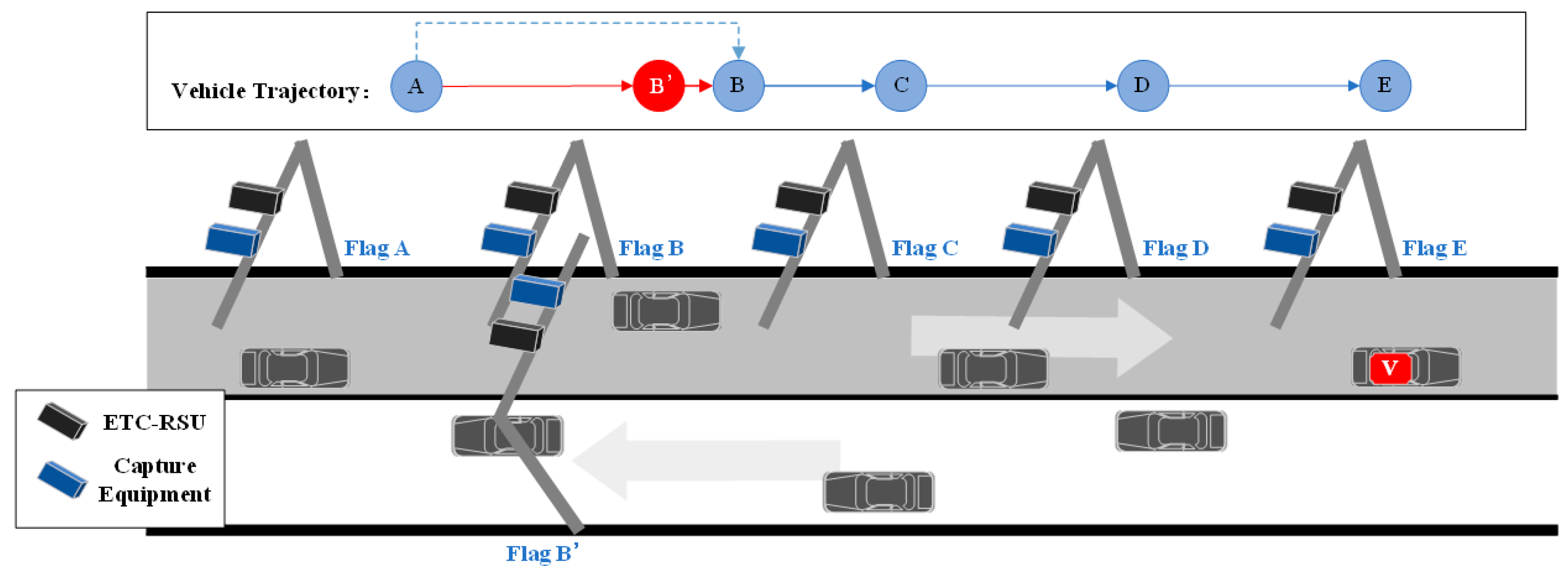 Electronics 13 00202 g005