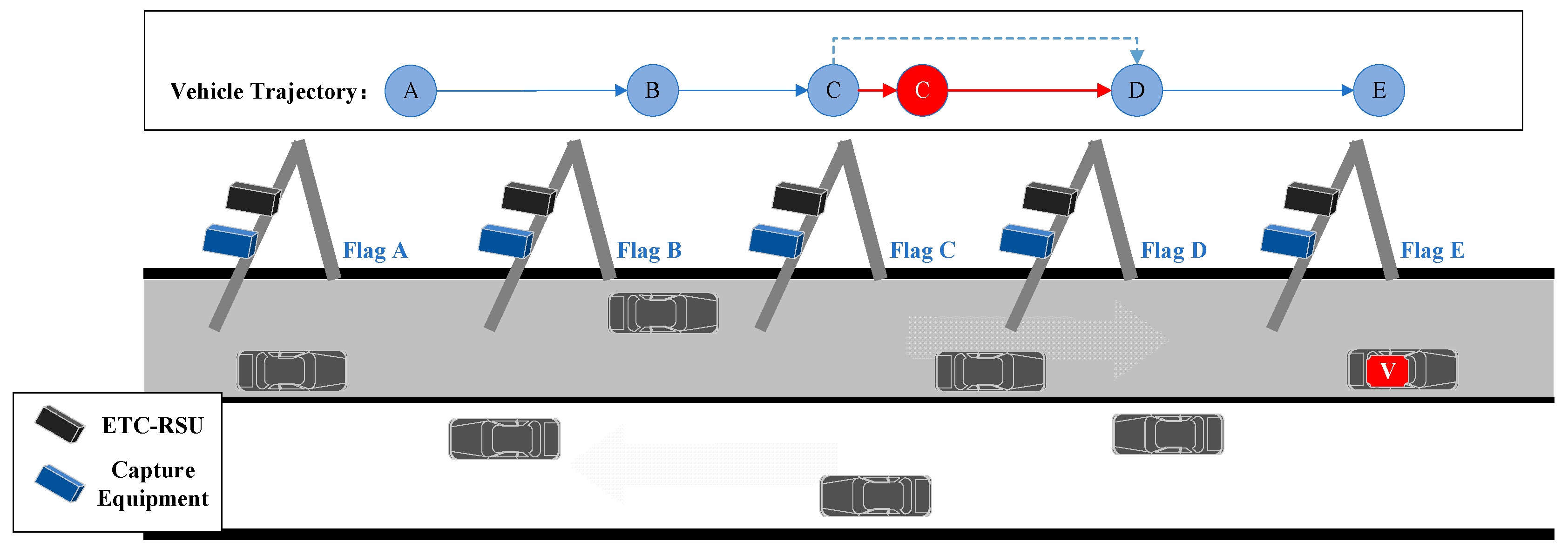 Electronics 13 00202 g006