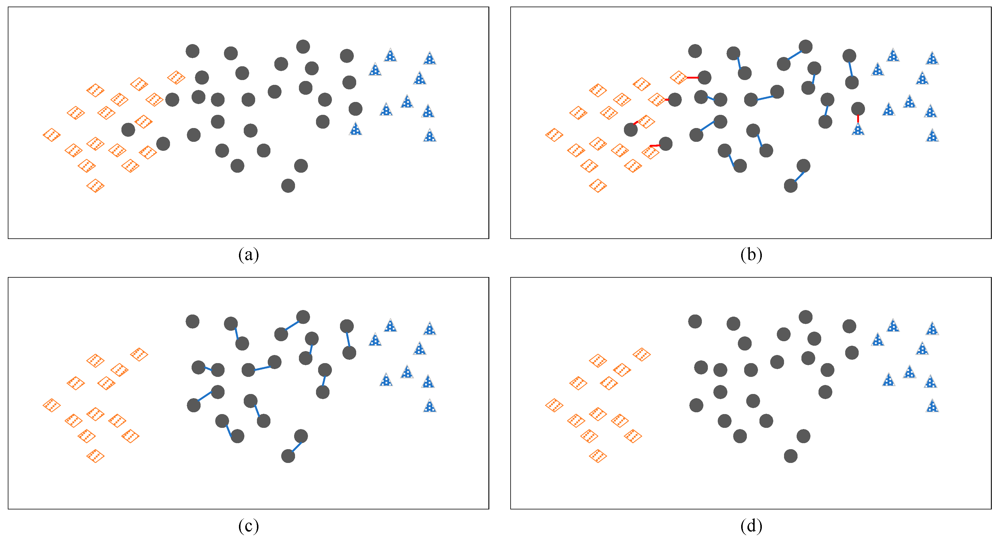 Electronics 13 00202 g008