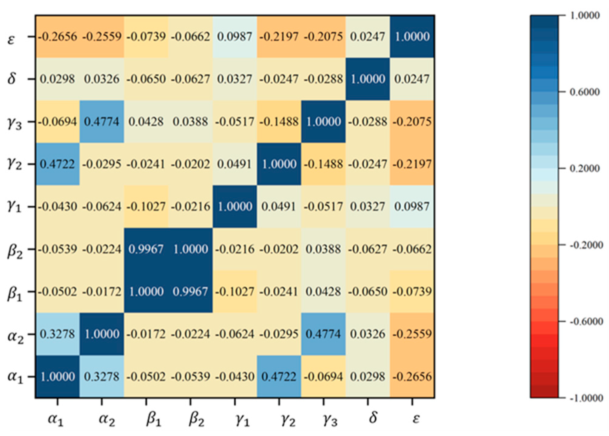 Electronics 13 00202 g010