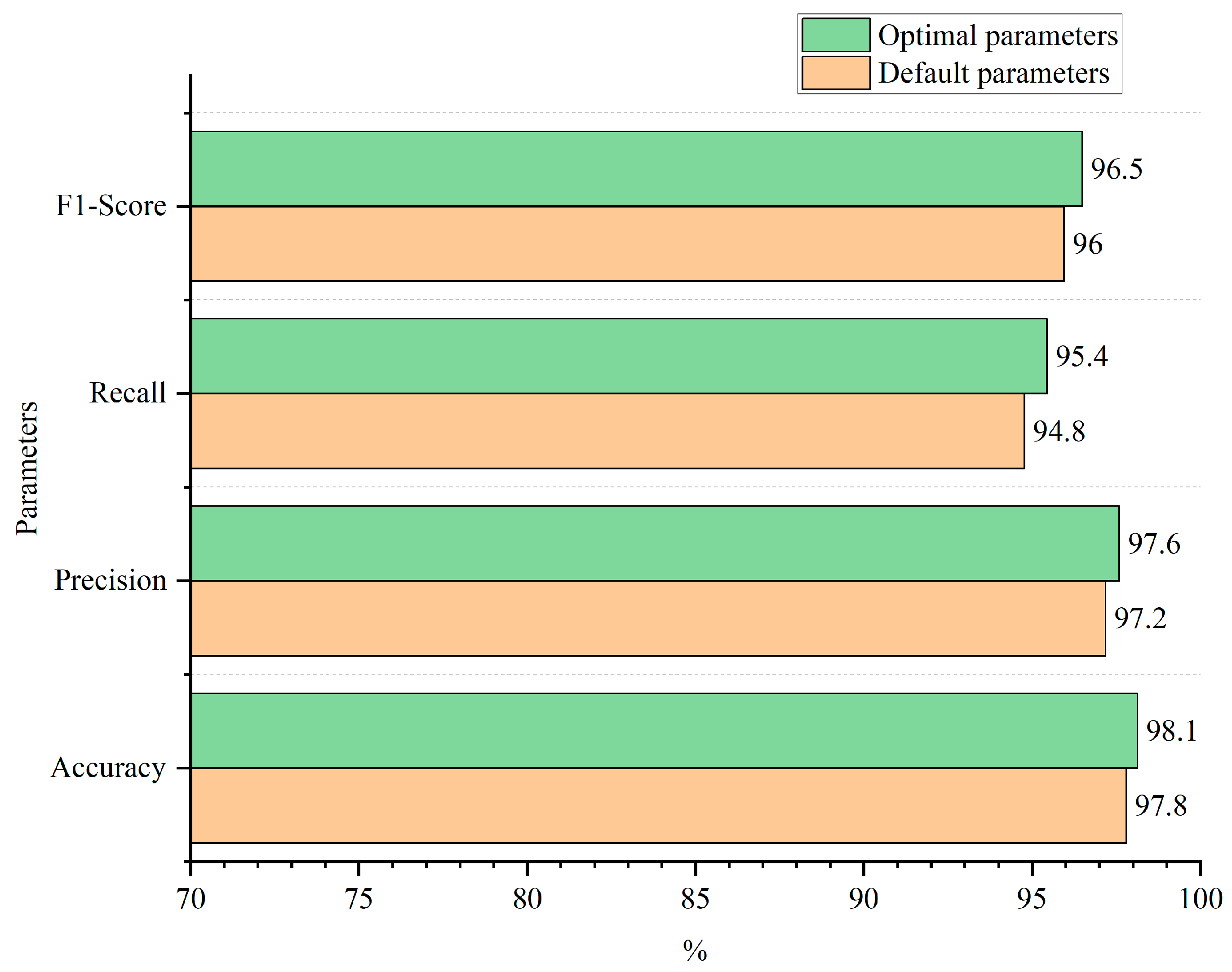Electronics 13 00202 g012