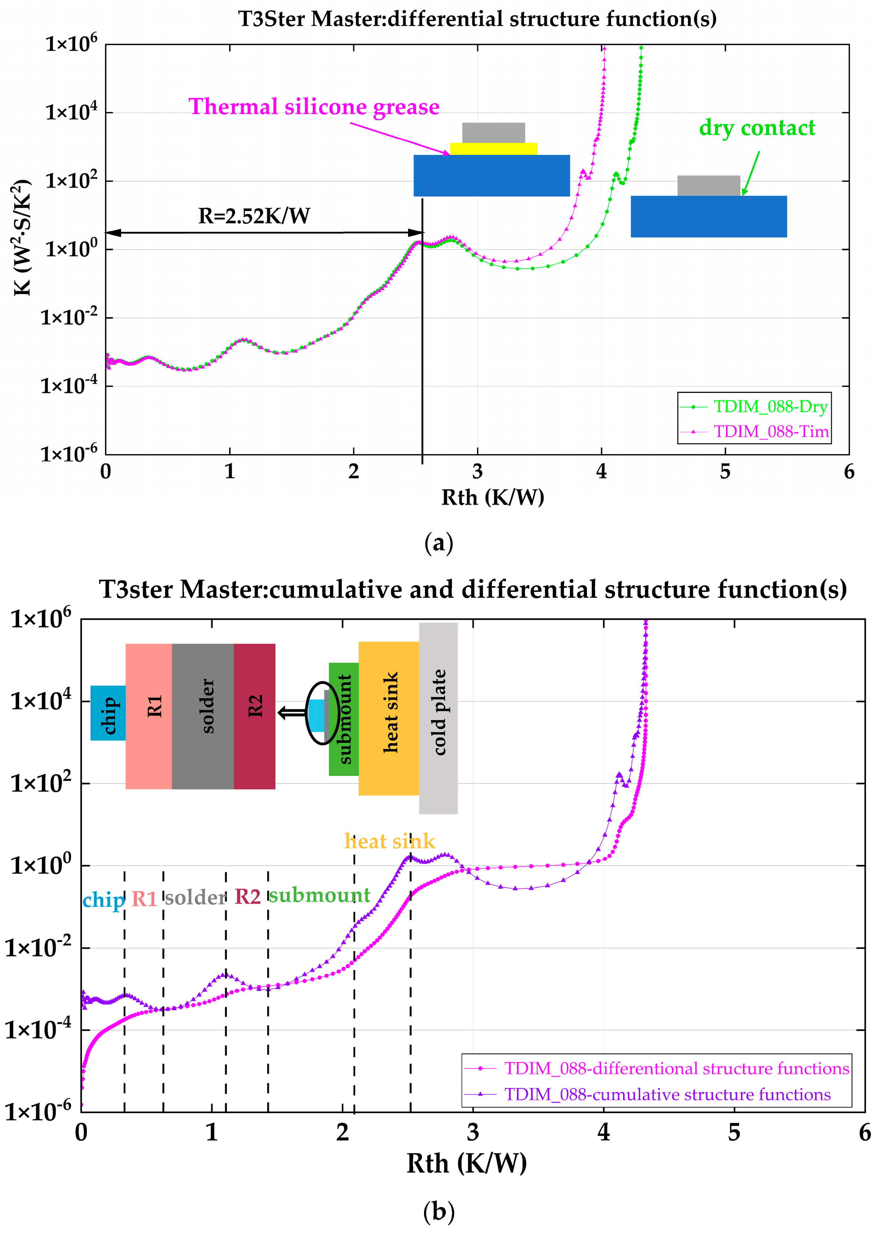 Electronics 13 00203 g009