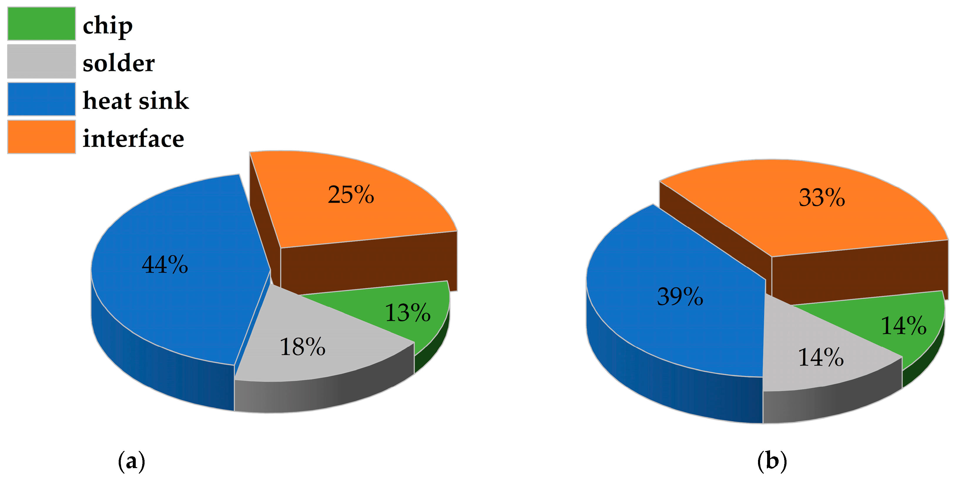 Electronics 13 00203 g010