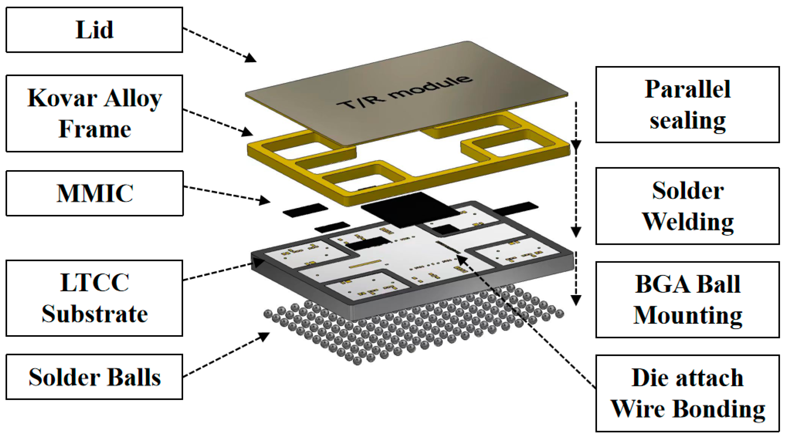 Electronics 13 00204 g005