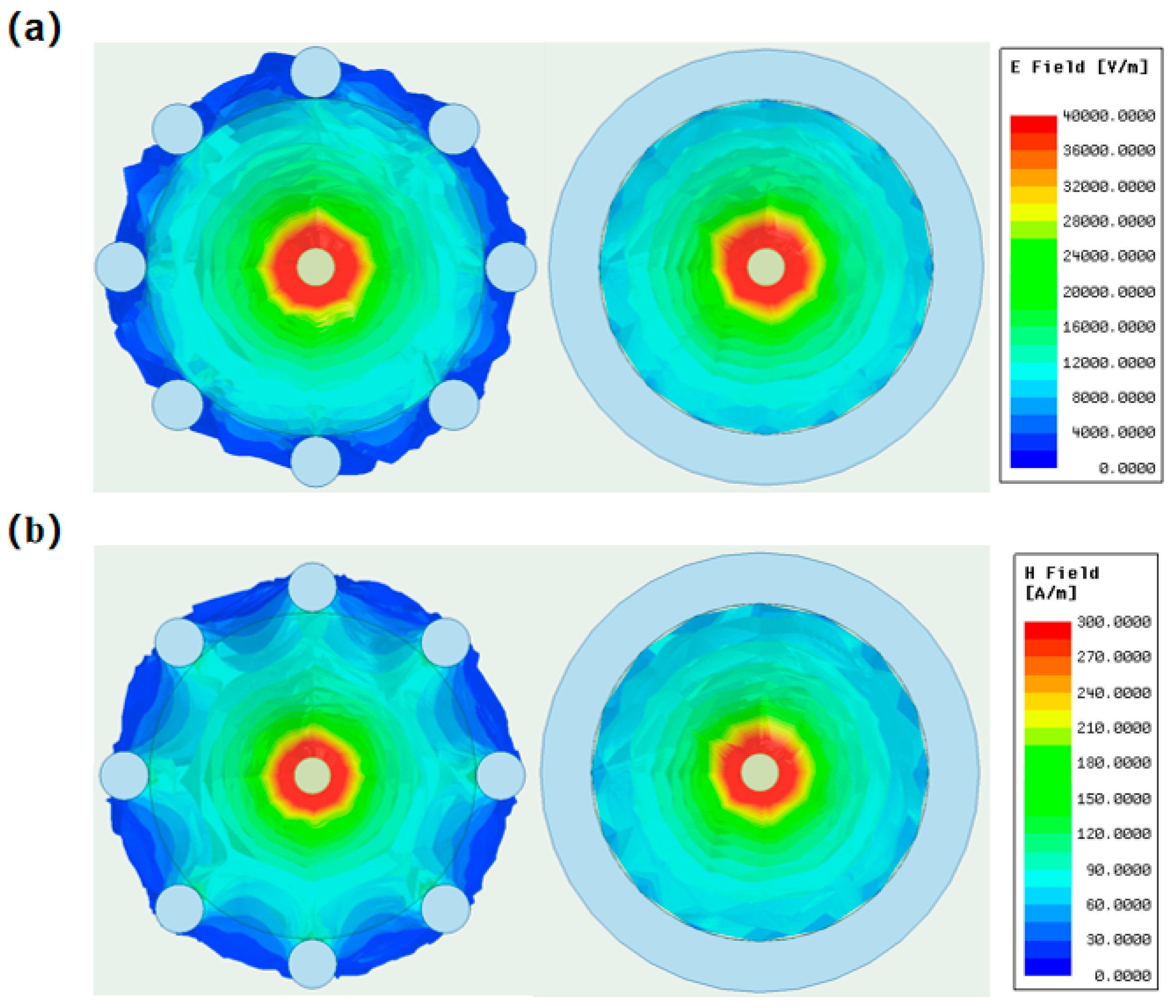 Electronics 13 00204 g007