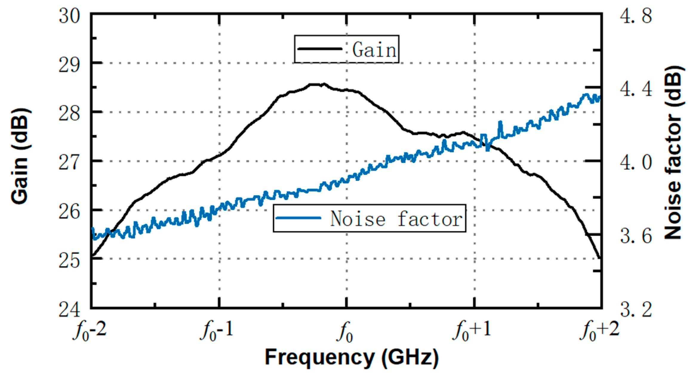 Electronics 13 00204 g011