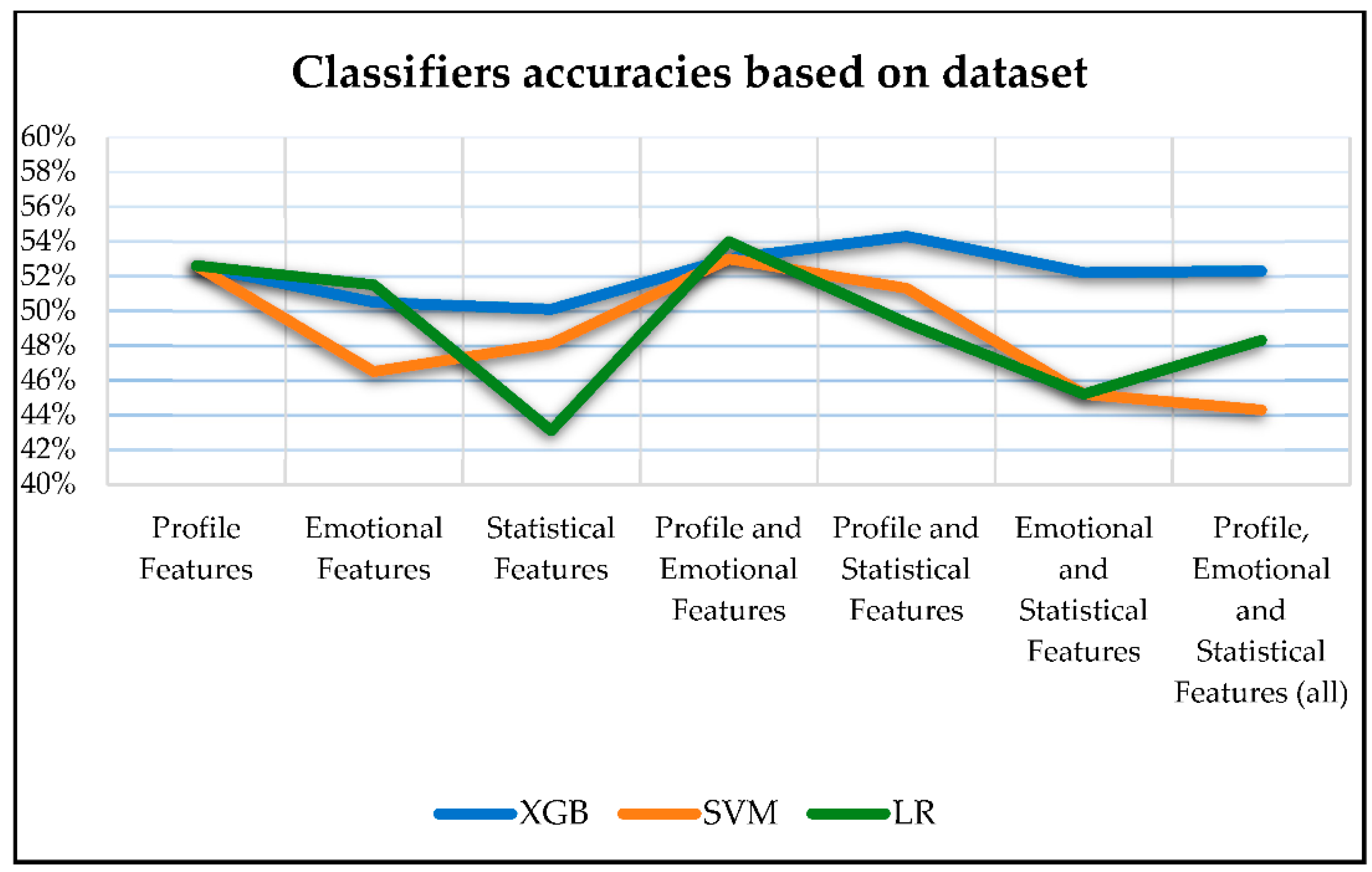Electronics 13 00205 g009
