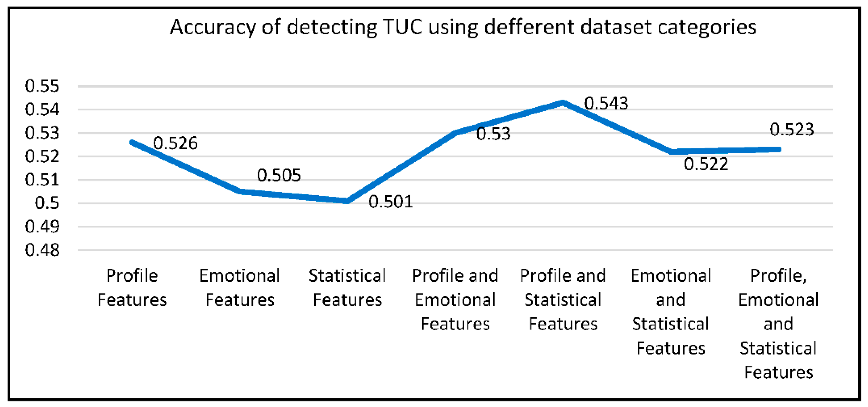 Electronics 13 00205 g010