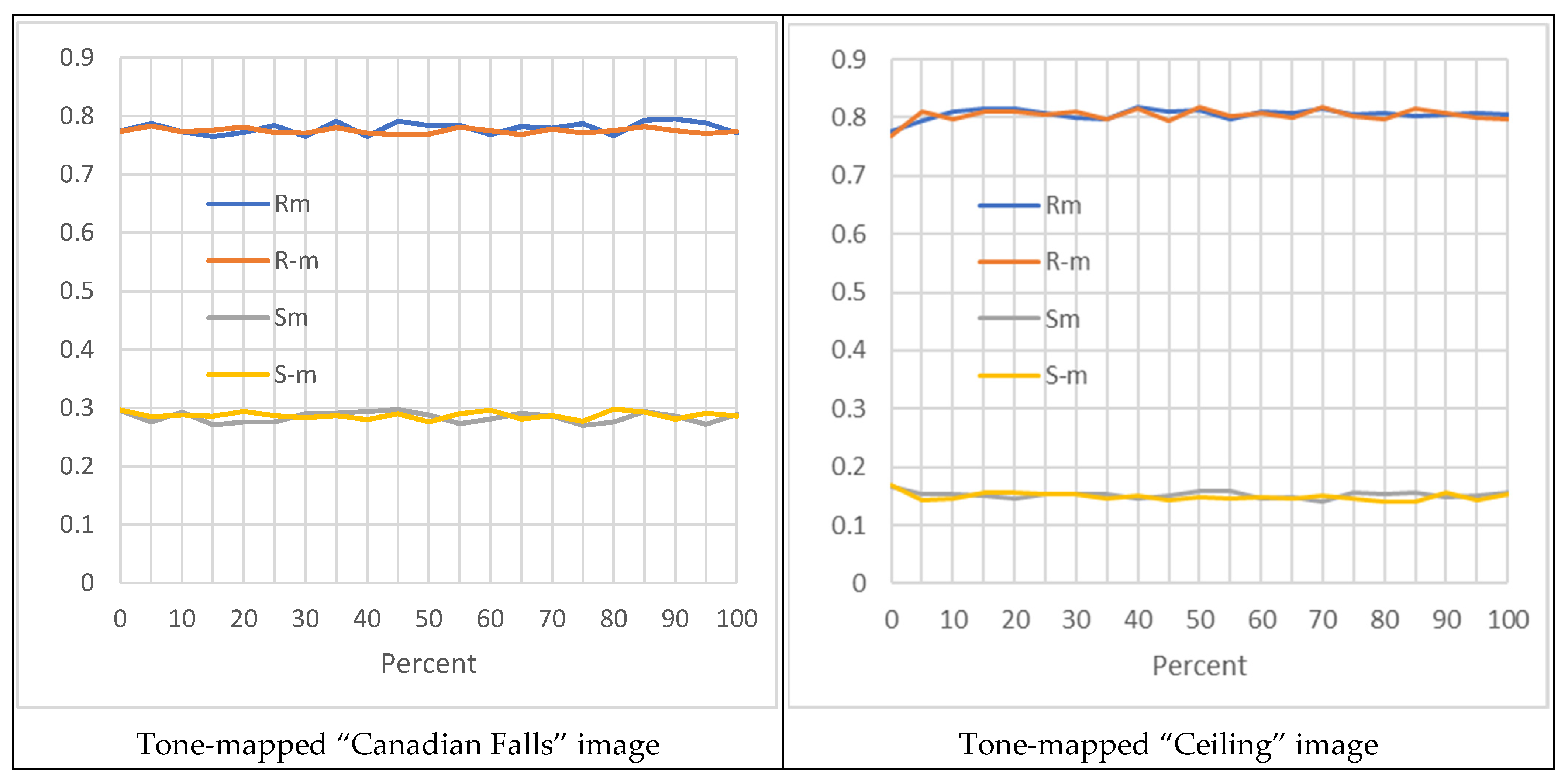 Electronics 13 00207 g003