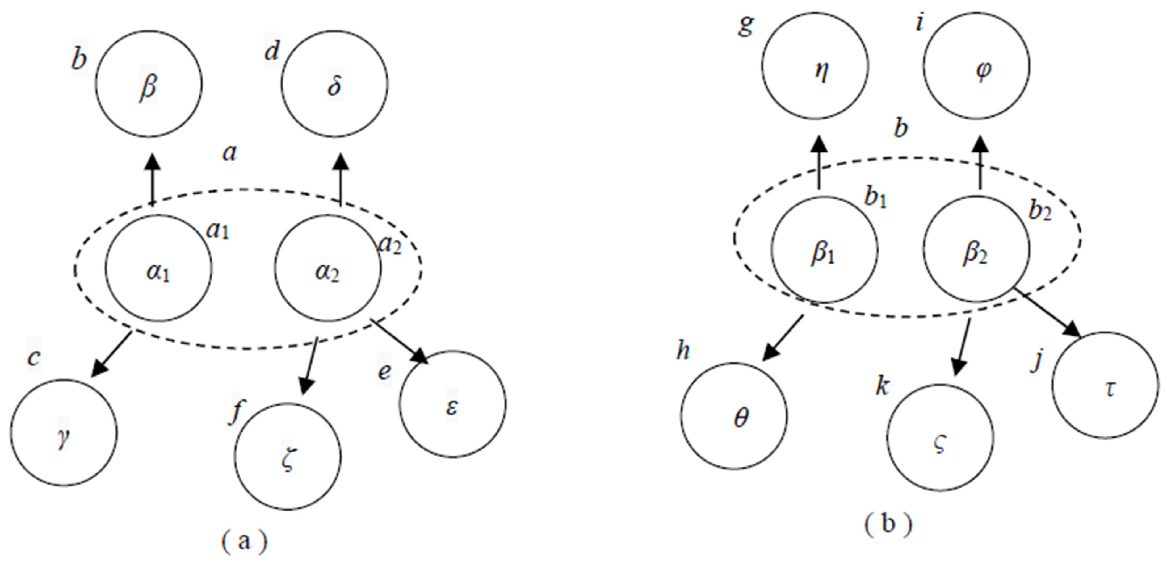 Electronics 13 00208 g003