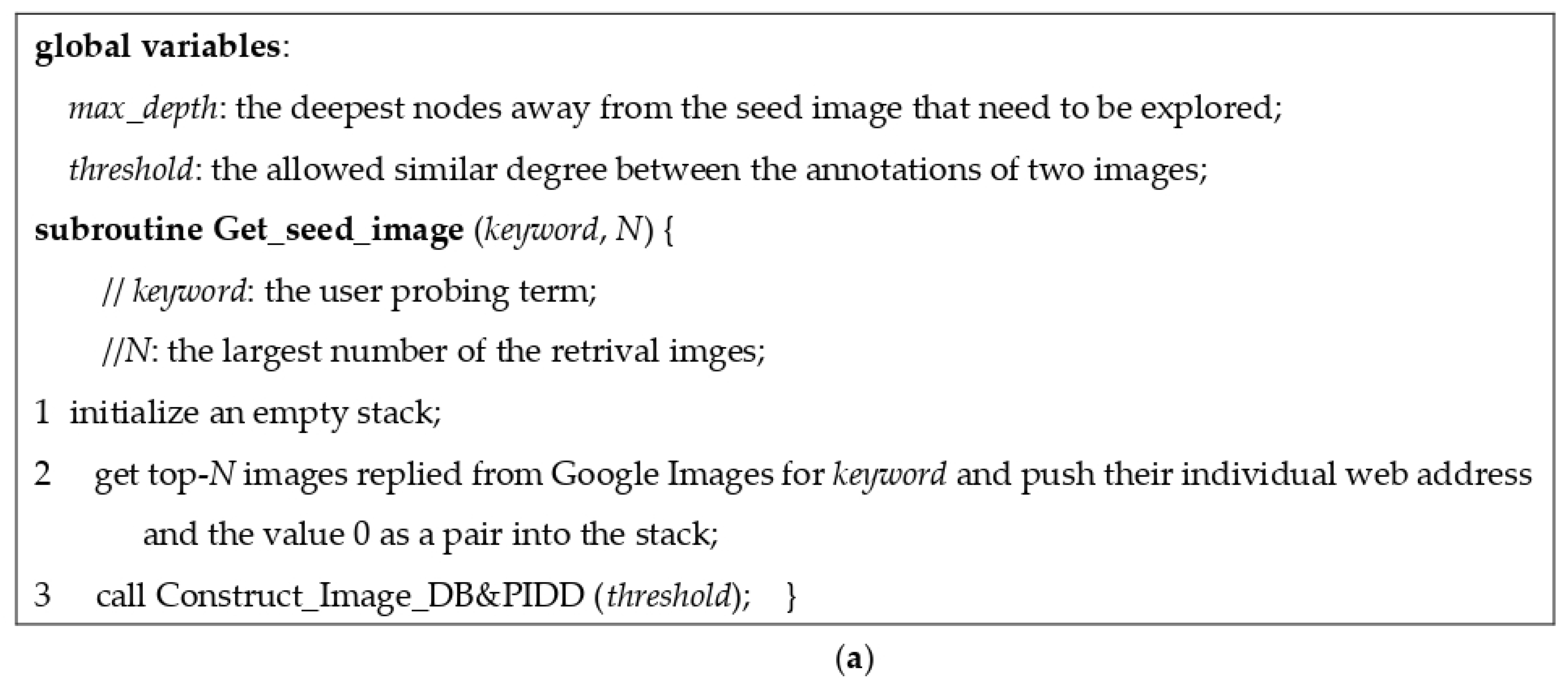 Electronics 13 00208 g004a