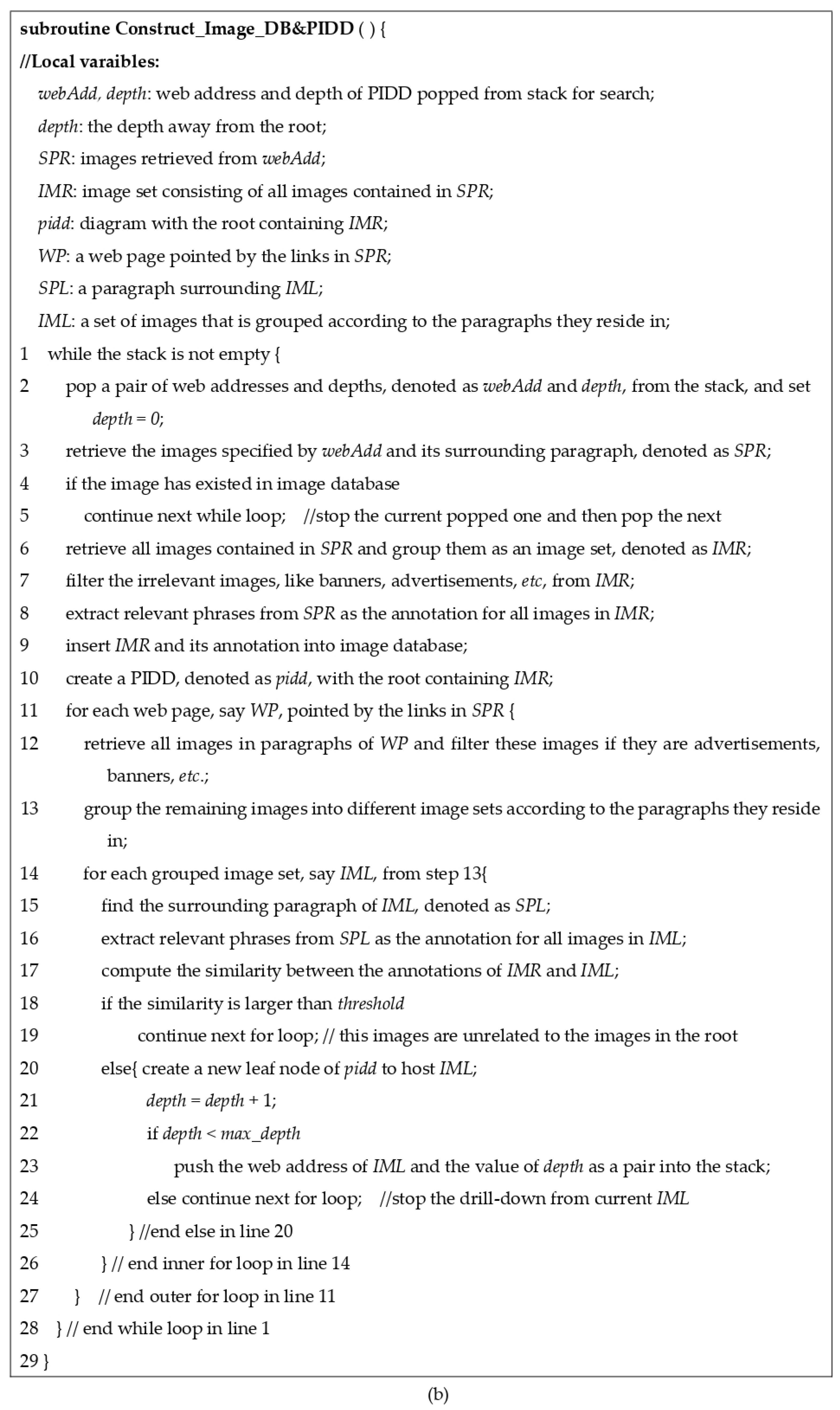 Electronics 13 00208 g004b
