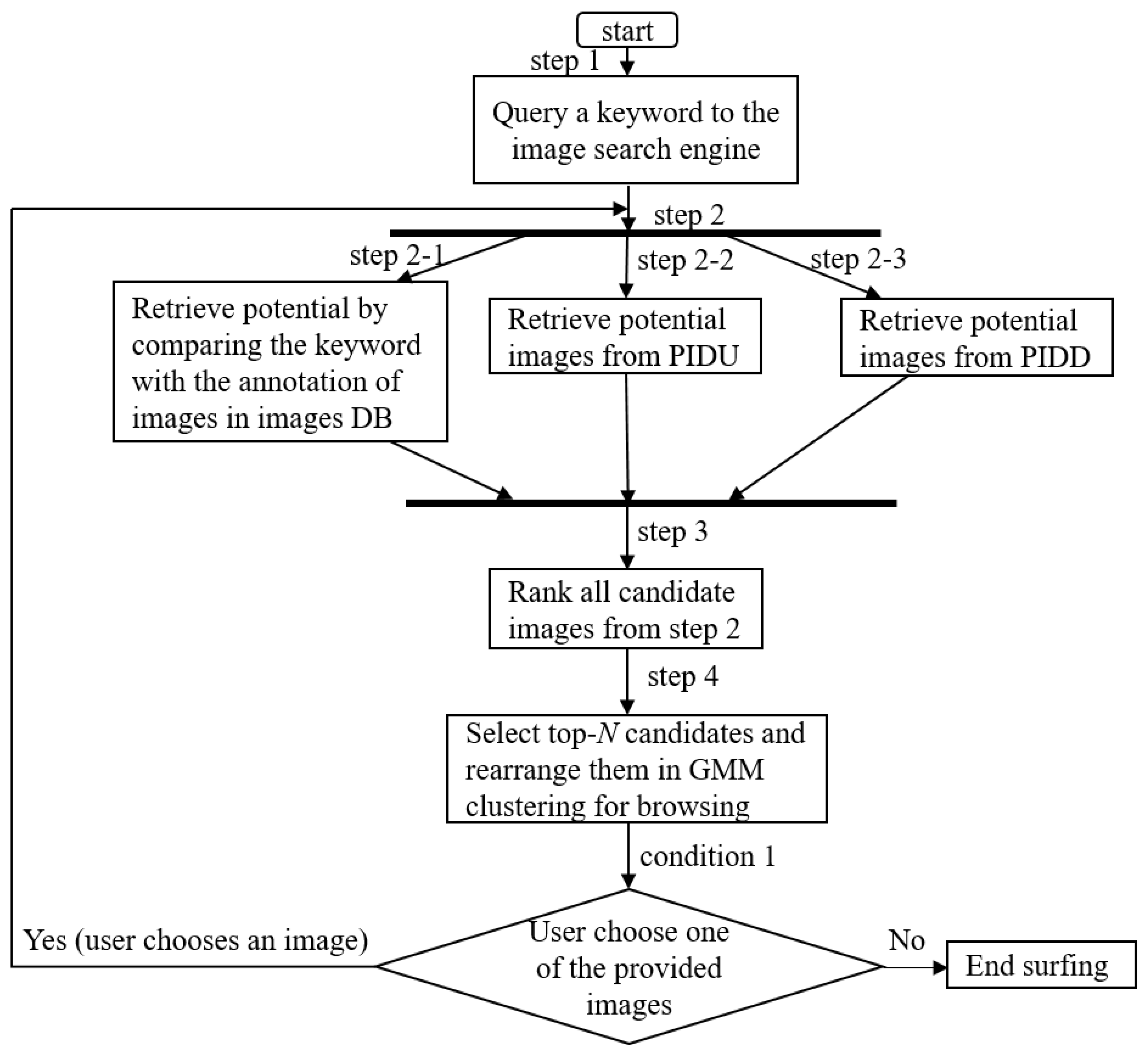 Electronics 13 00208 g006