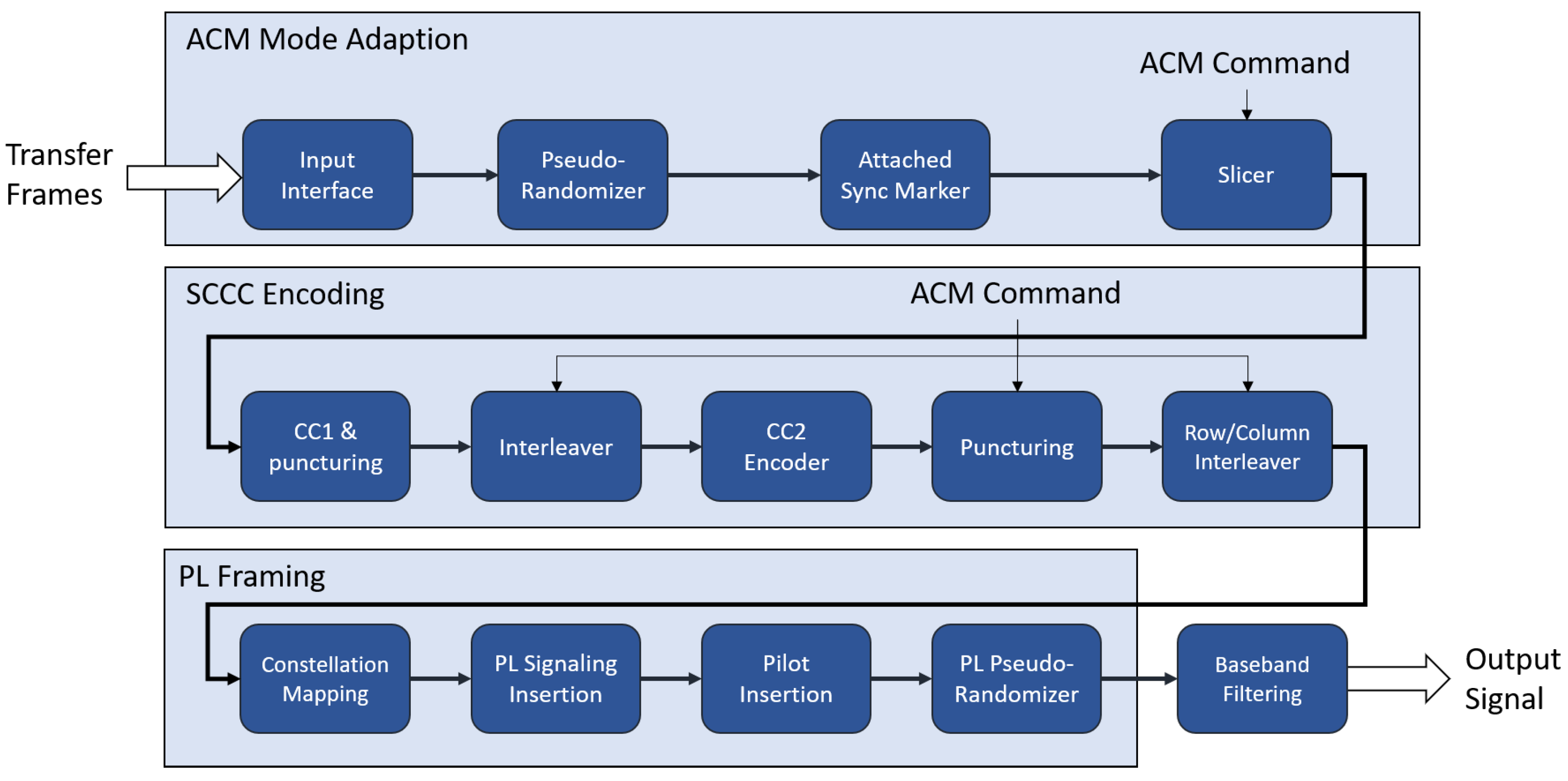 Electronics 13 00209 g001