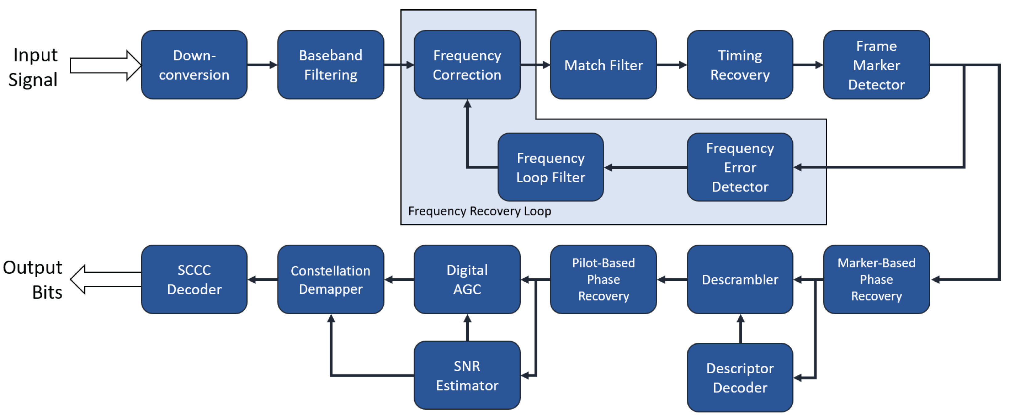 Electronics 13 00209 g002