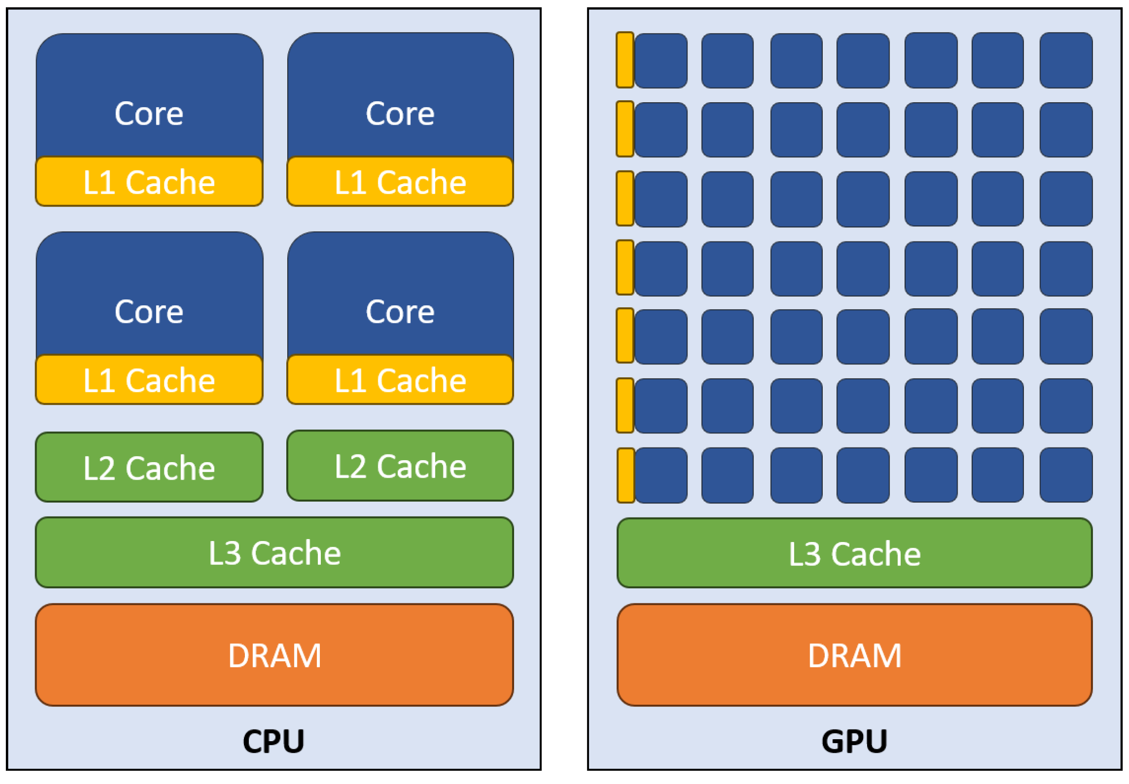 Electronics 13 00209 g003