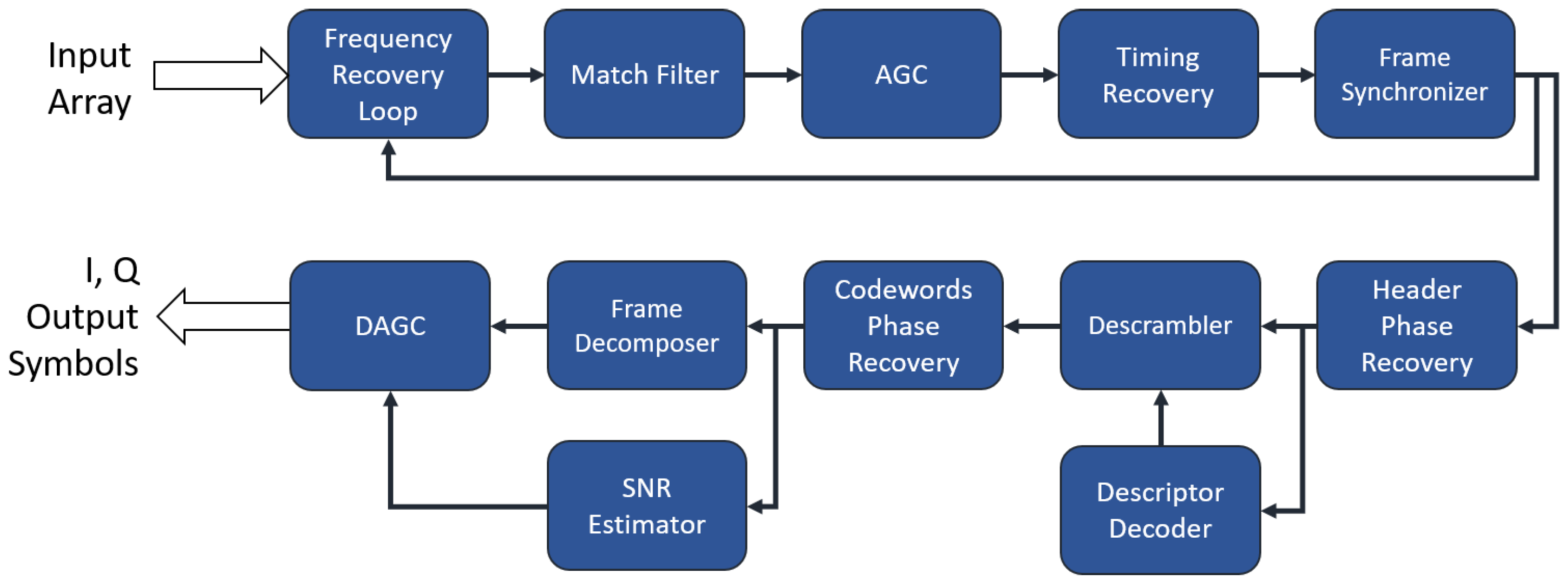 Electronics 13 00209 g004