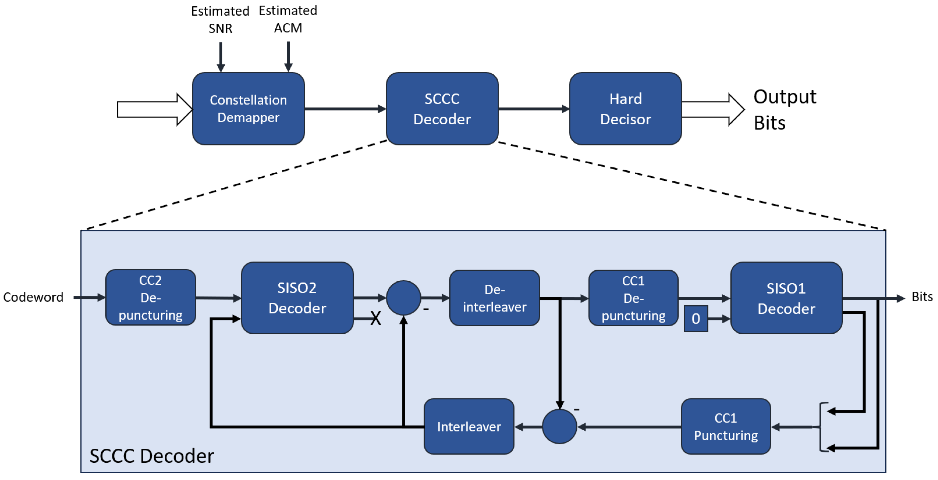 Electronics 13 00209 g005