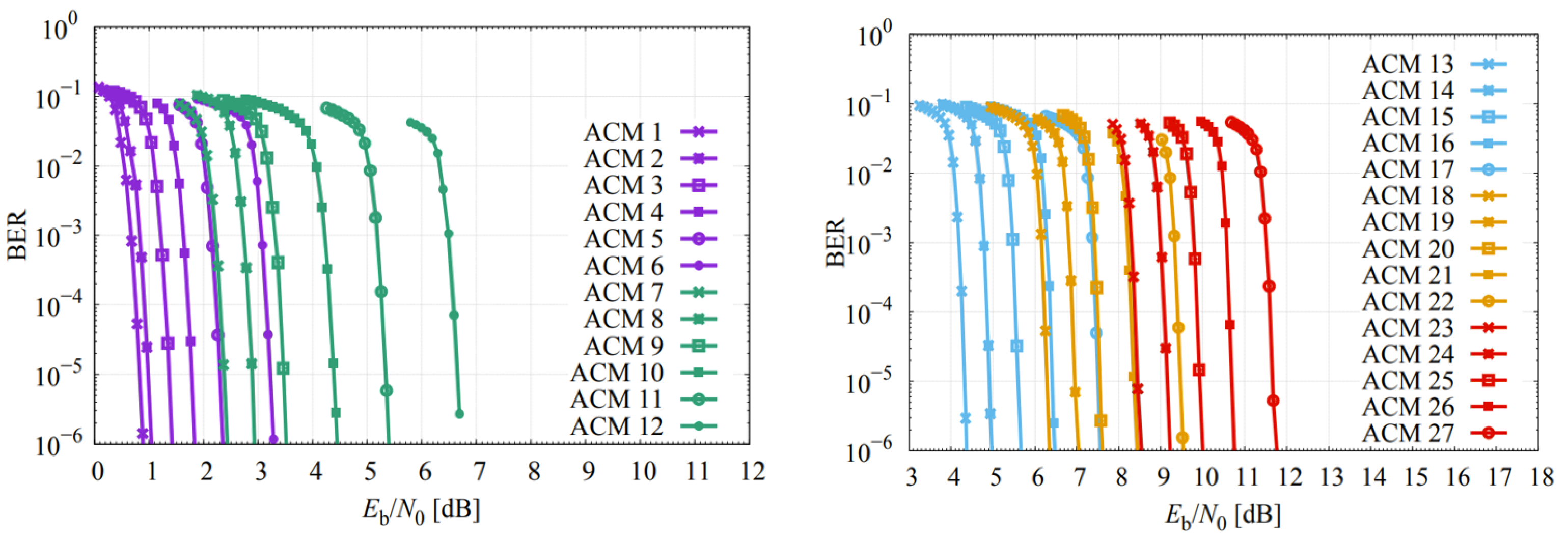 Electronics 13 00209 g006