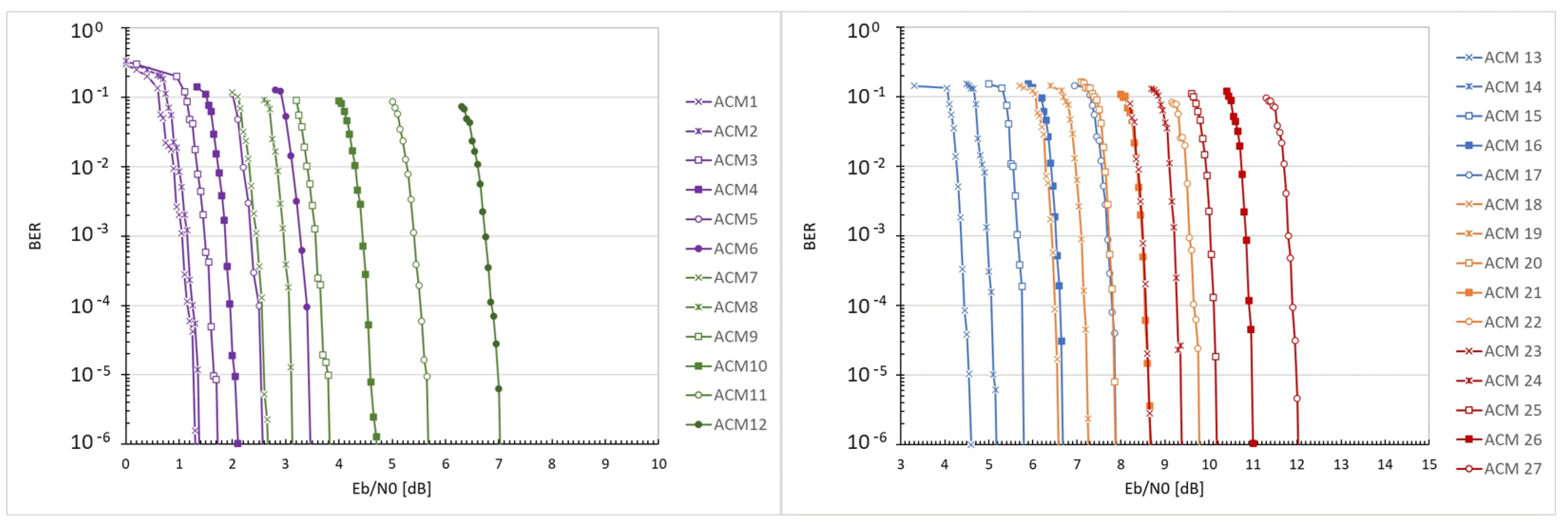 Electronics 13 00209 g007
