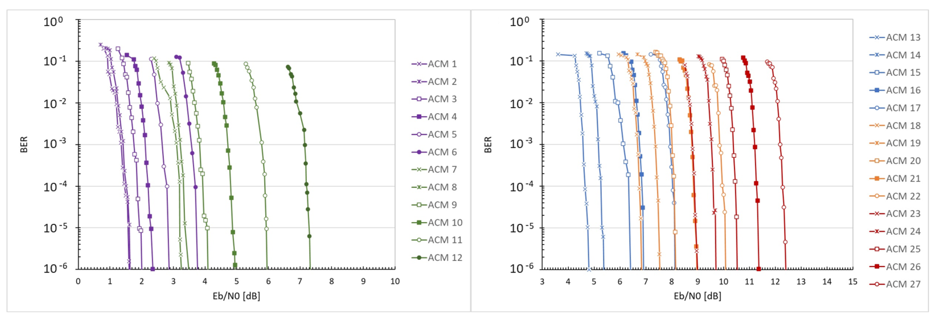 Electronics 13 00209 g008