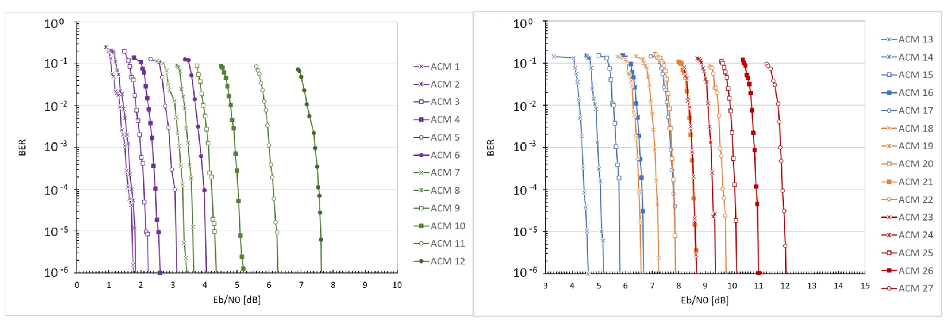 Electronics 13 00209 g009