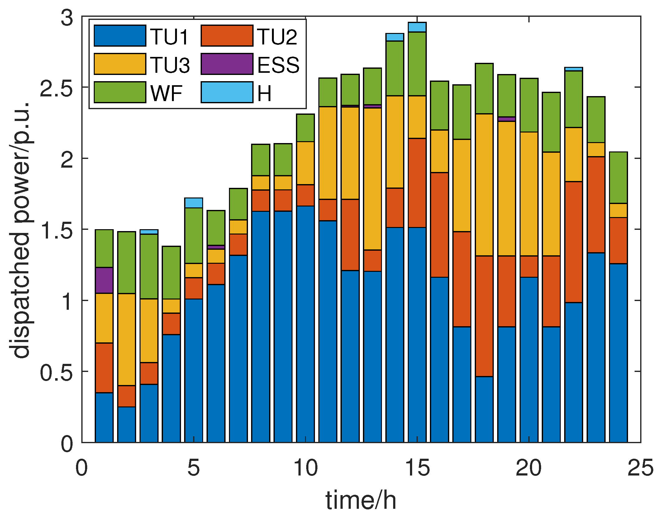 Electronics 13 00211 g009
