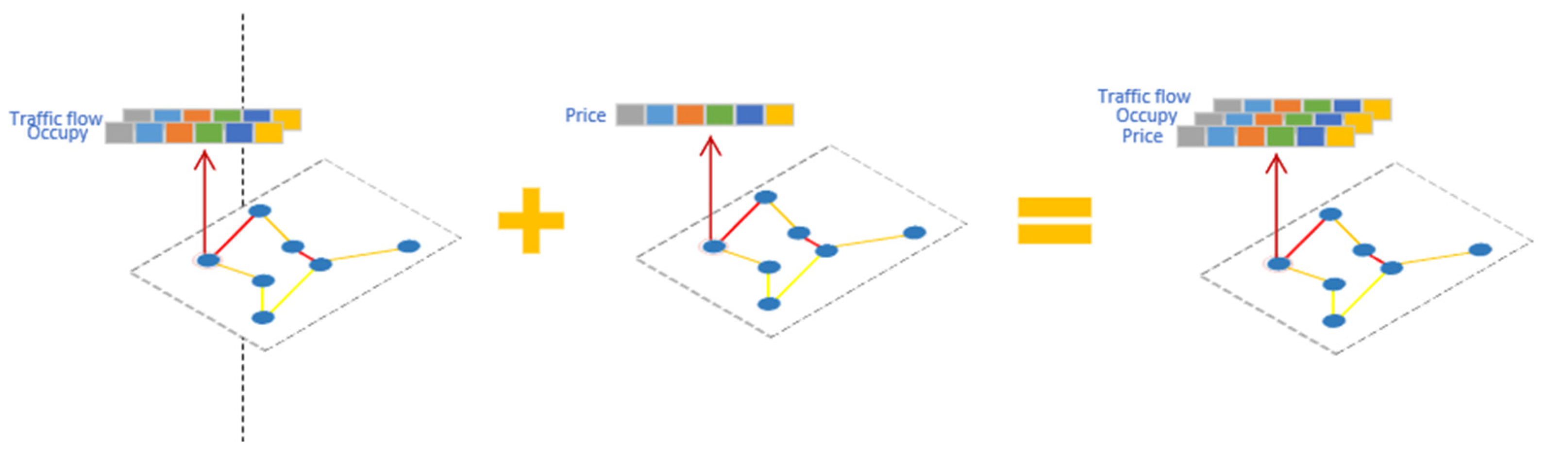 Electronics 13 00212 g006