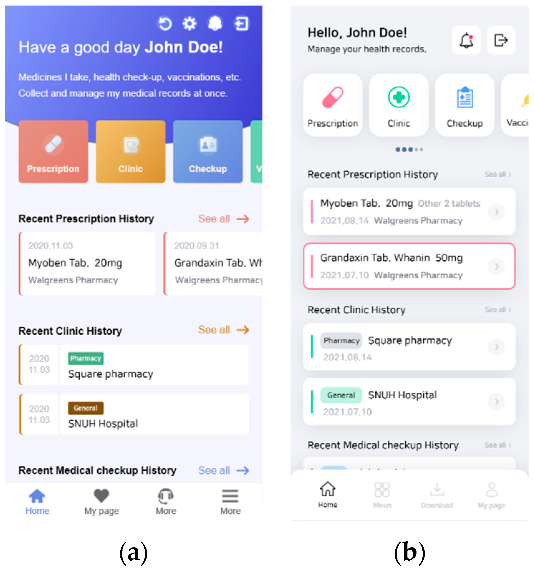 Electronics 13 00213 g003