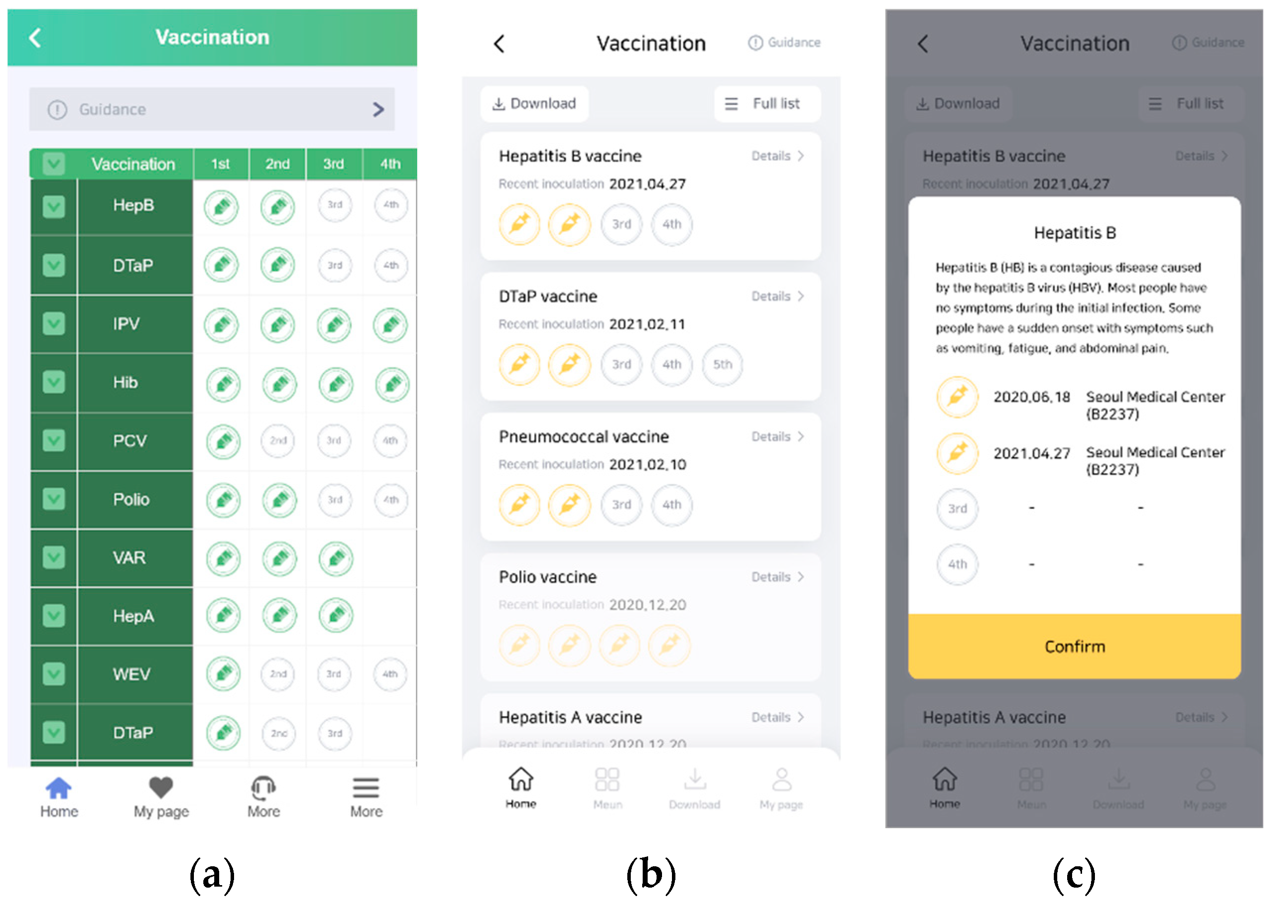 Electronics 13 00213 g005
