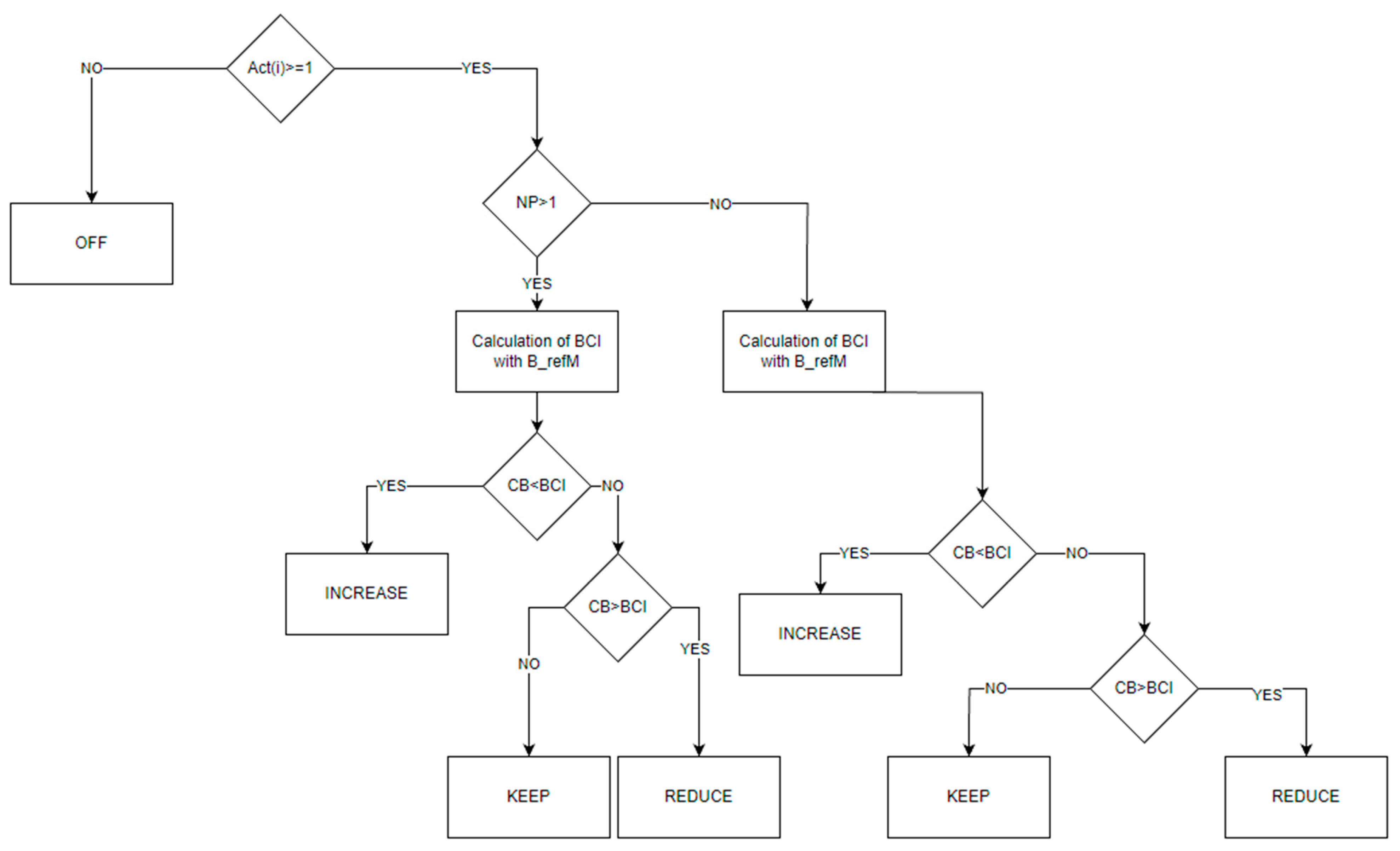 Electronics 13 00218 g001