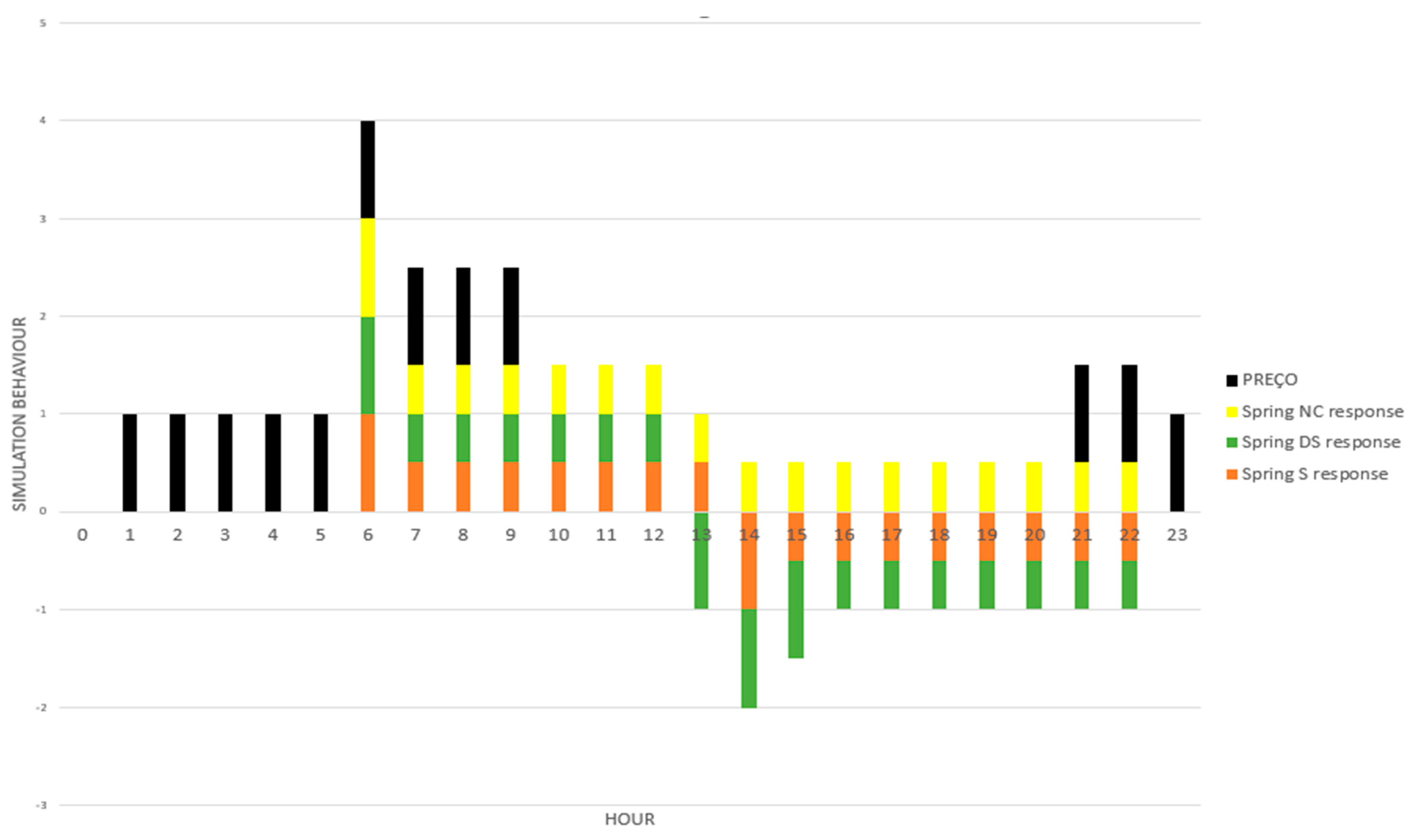 Electronics 13 00218 g006