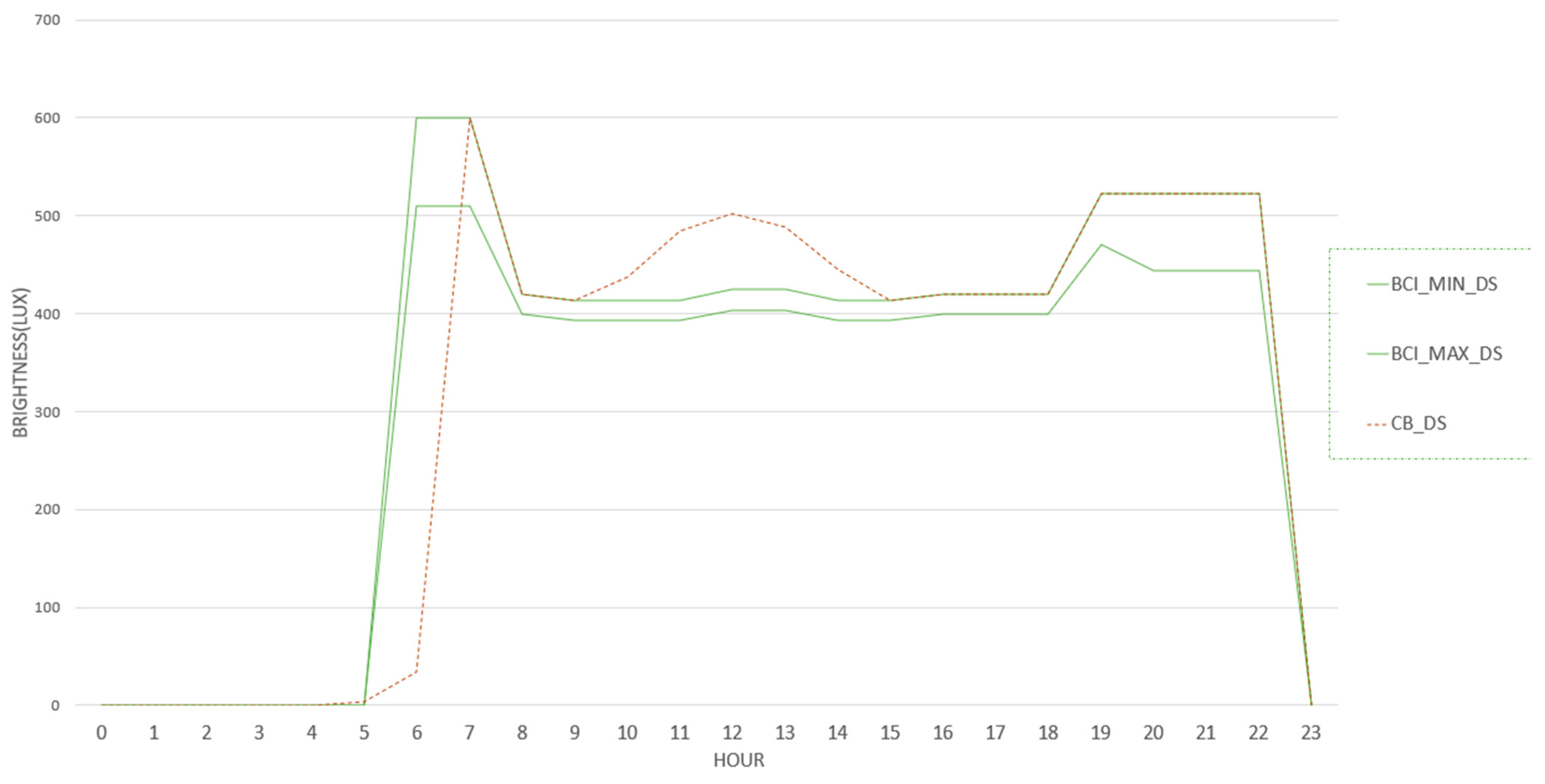 Electronics 13 00218 g008