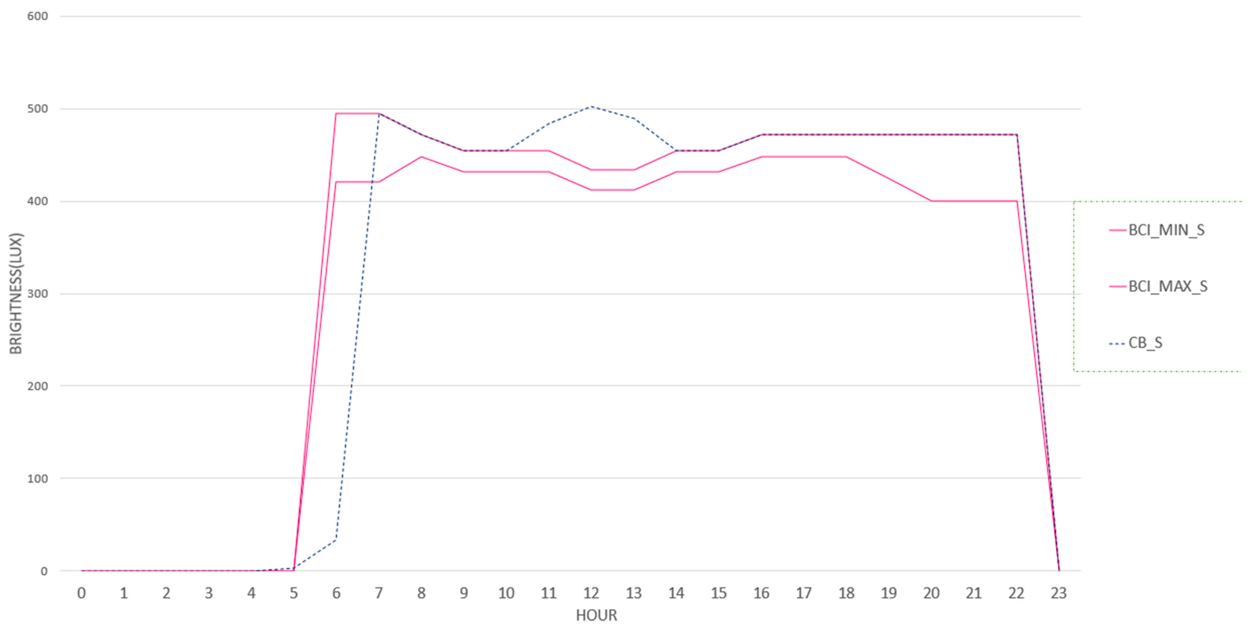 Electronics 13 00218 g009