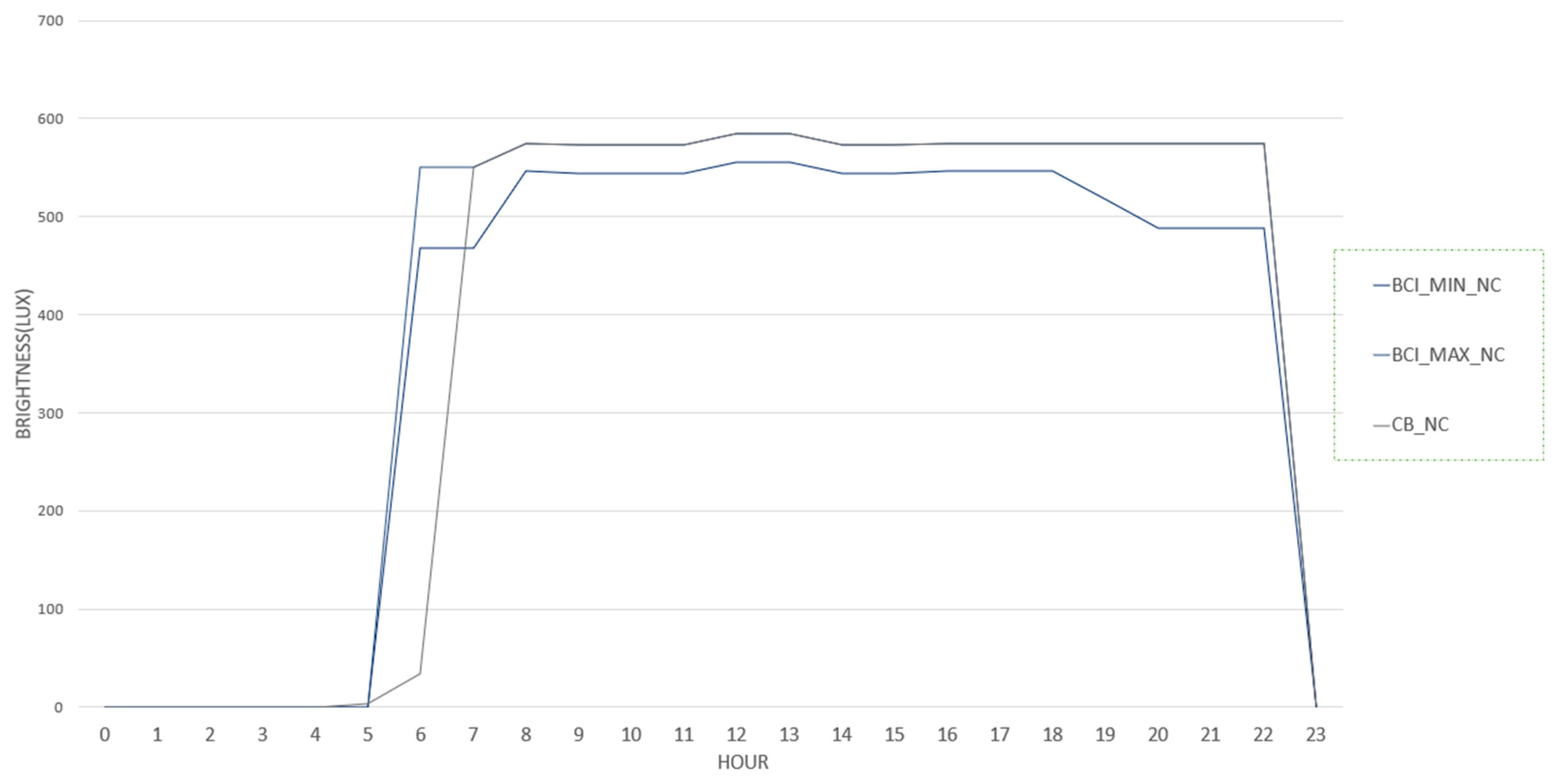 Electronics 13 00218 g010