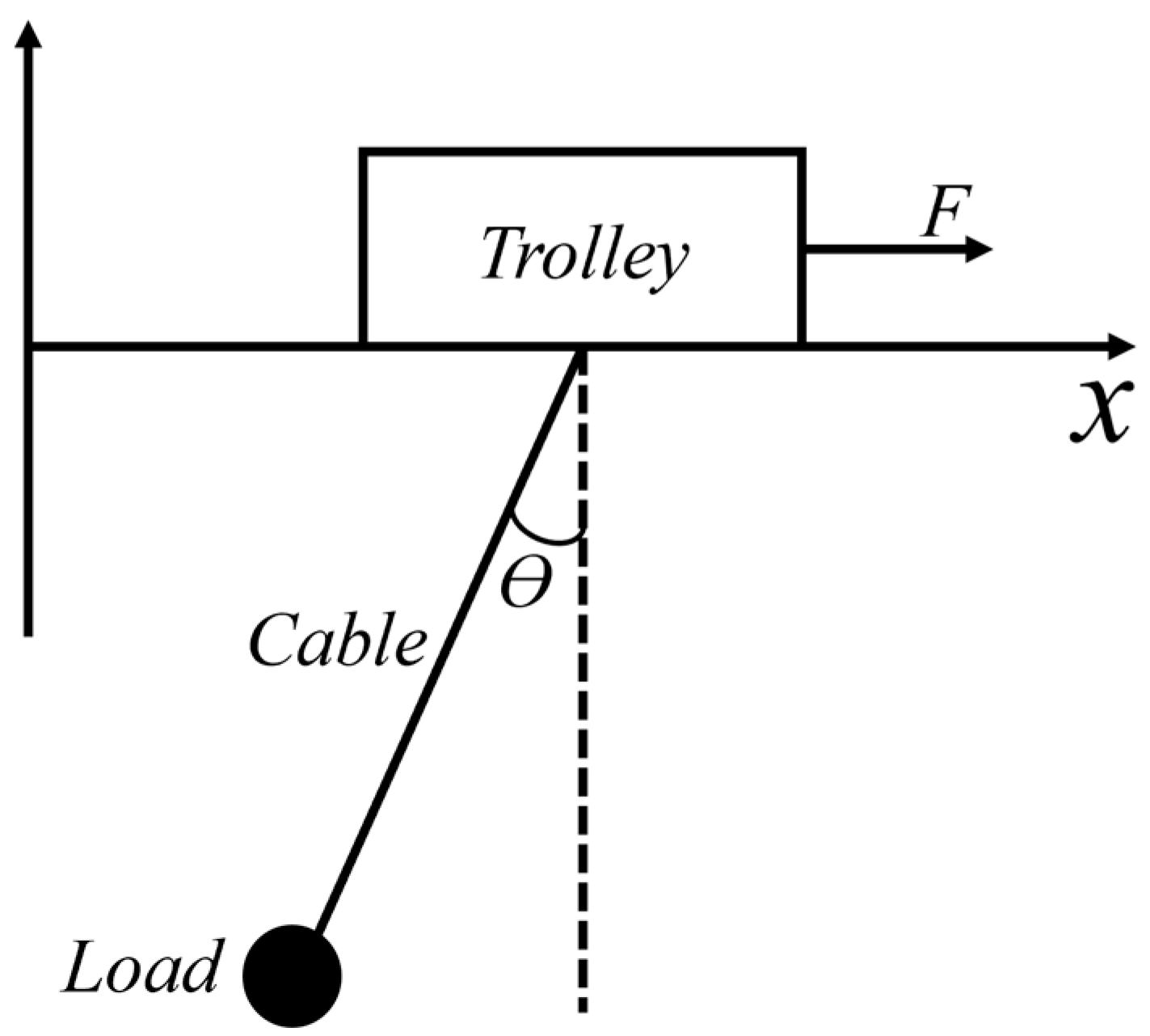 Electronics 13 00219 g001