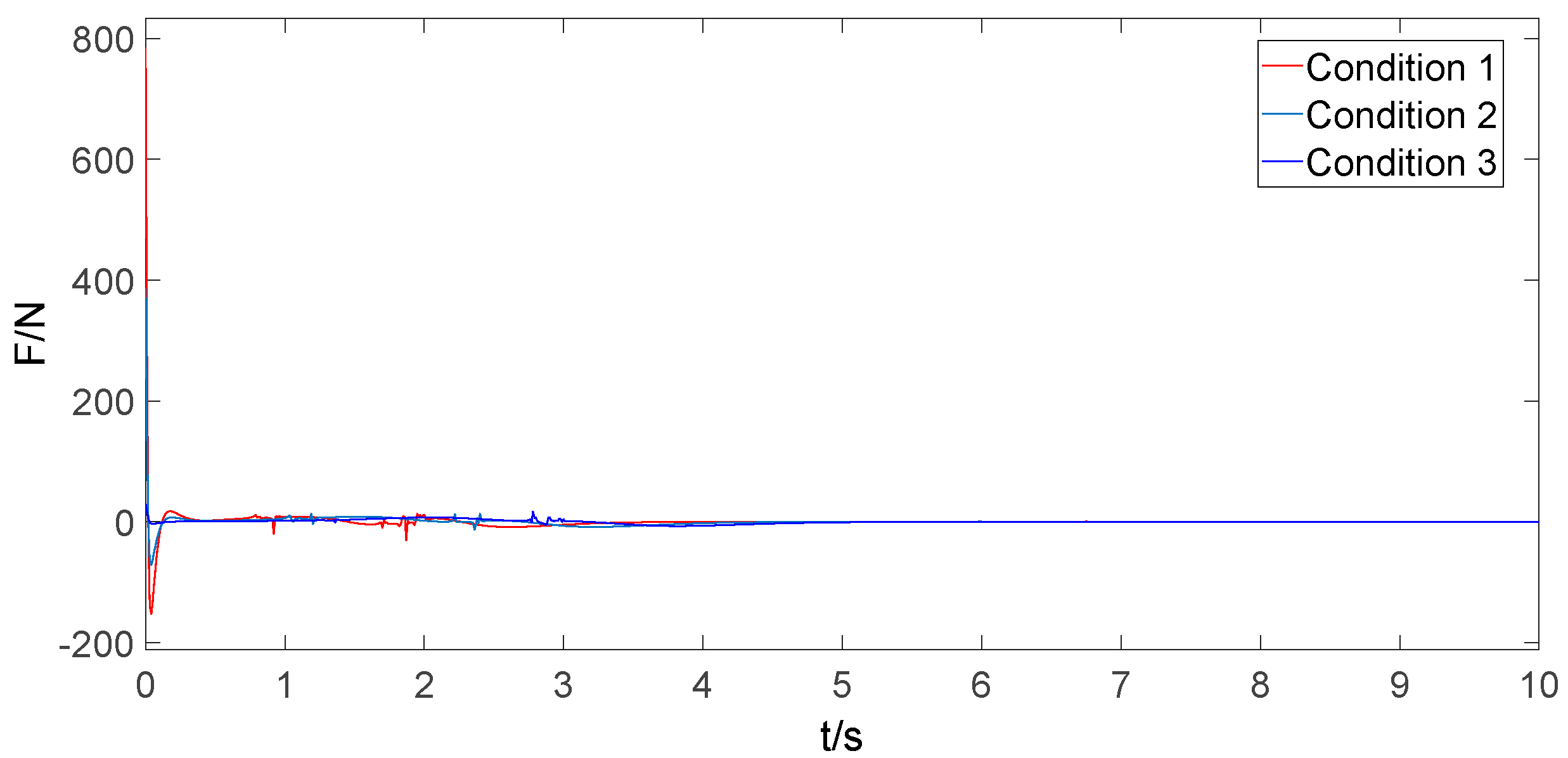 Electronics 13 00219 g009